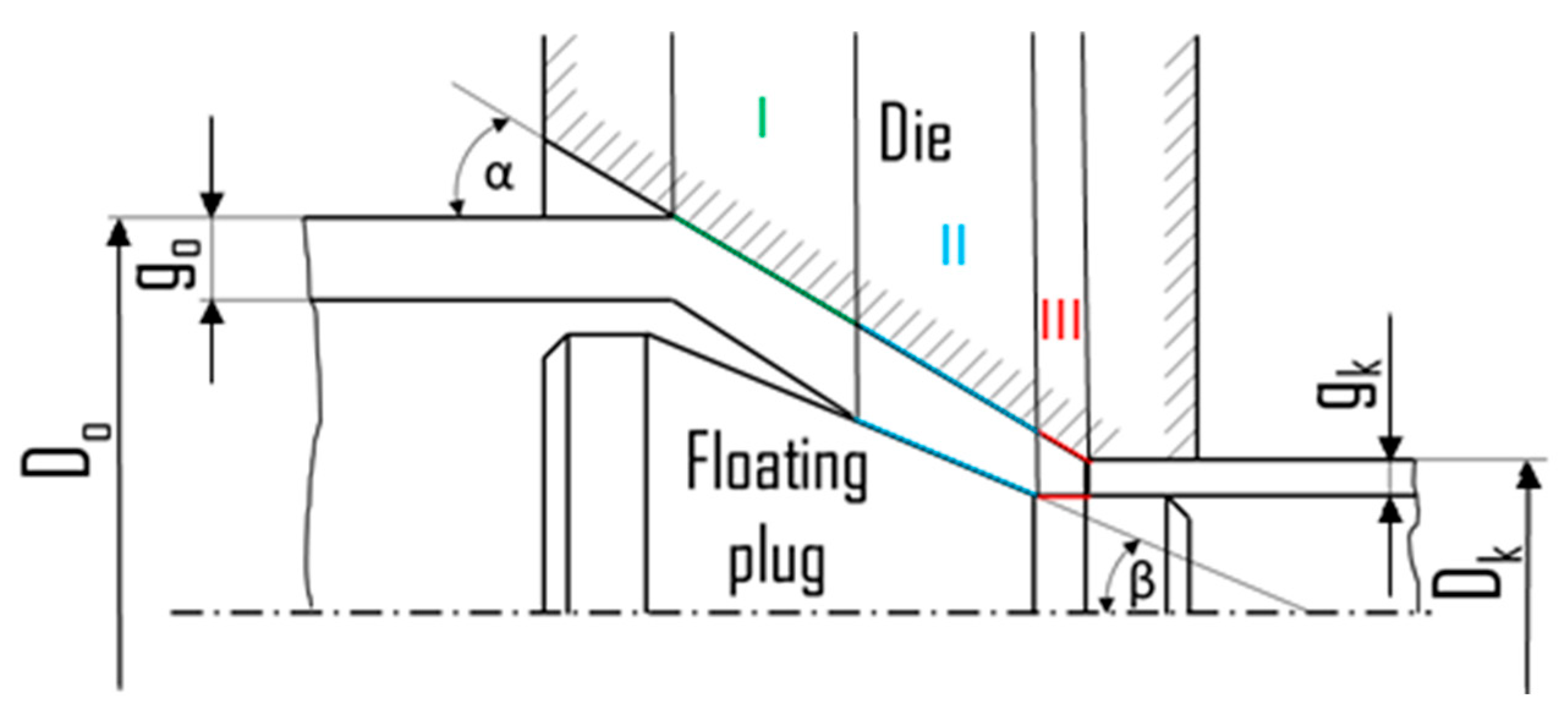 Materials 16 05684 g001
