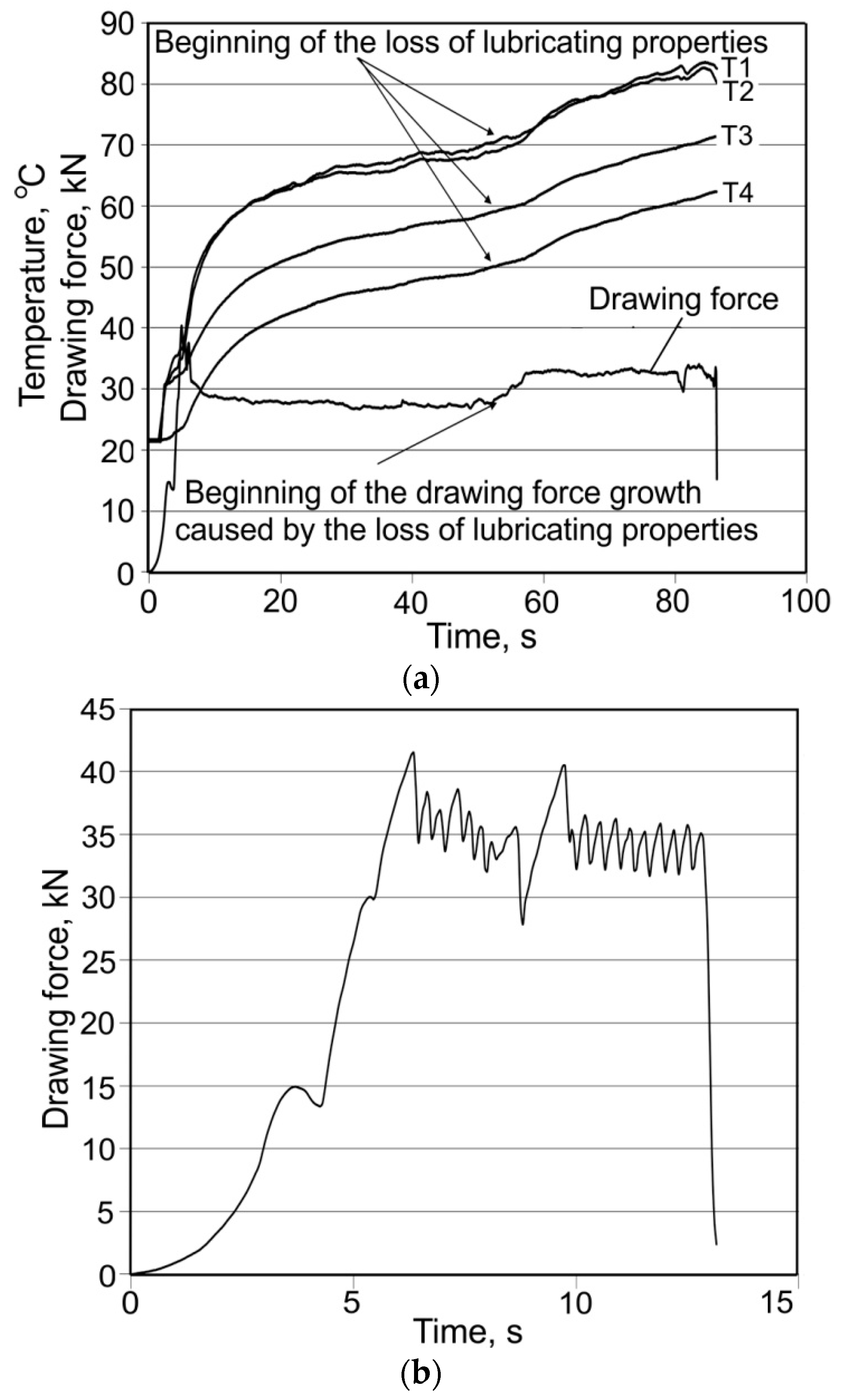 Materials 16 05684 g006