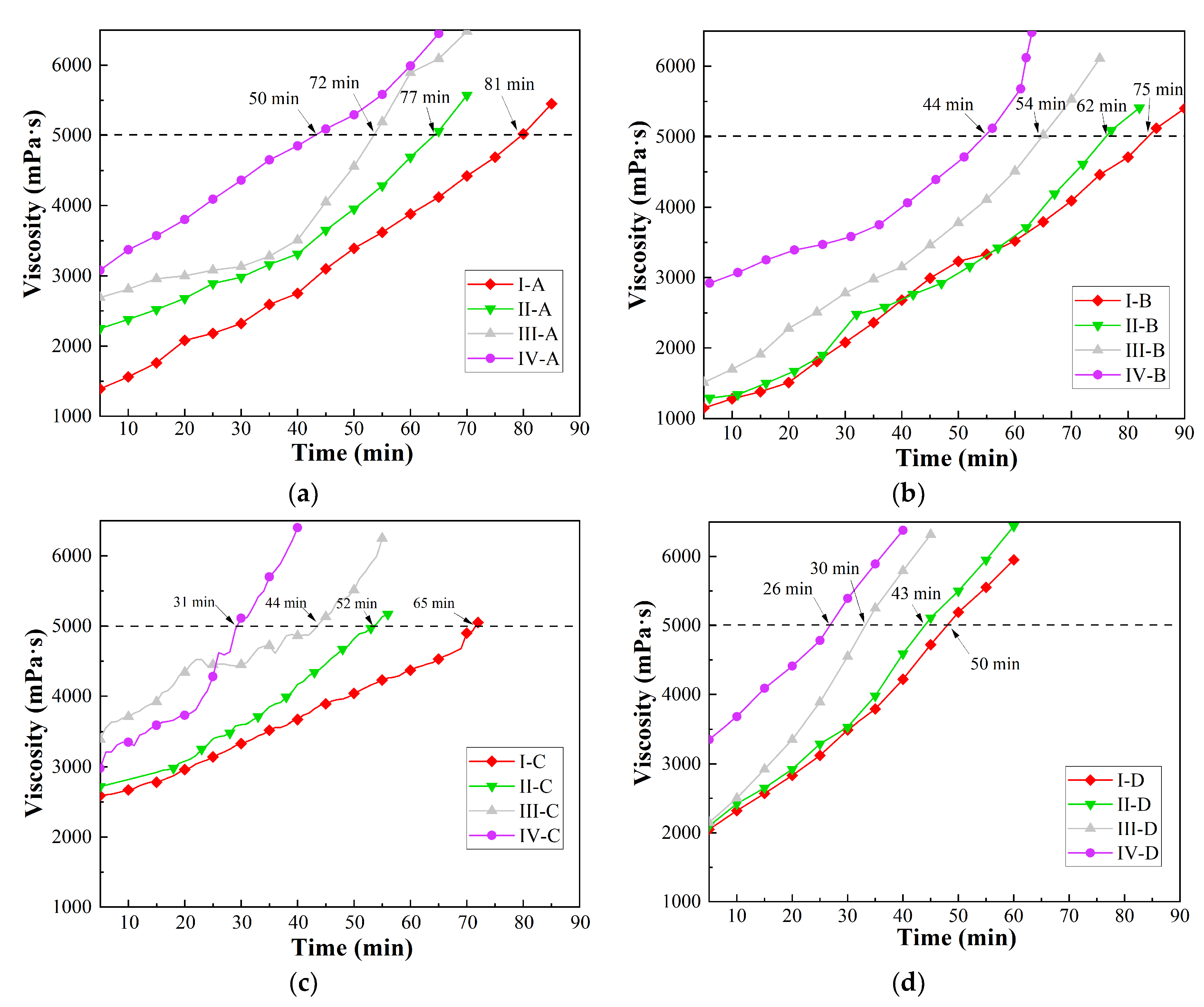 Materials 16 05686 g002