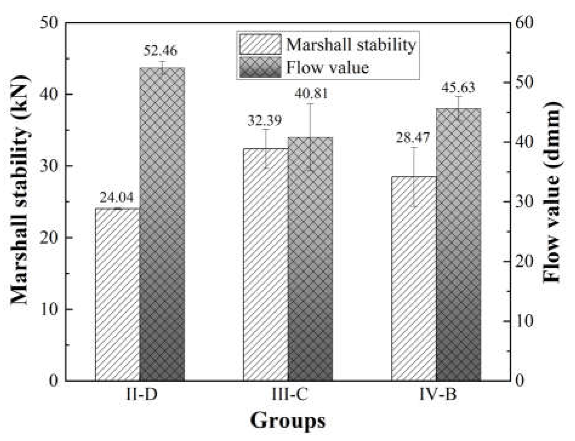 Materials 16 05686 g004