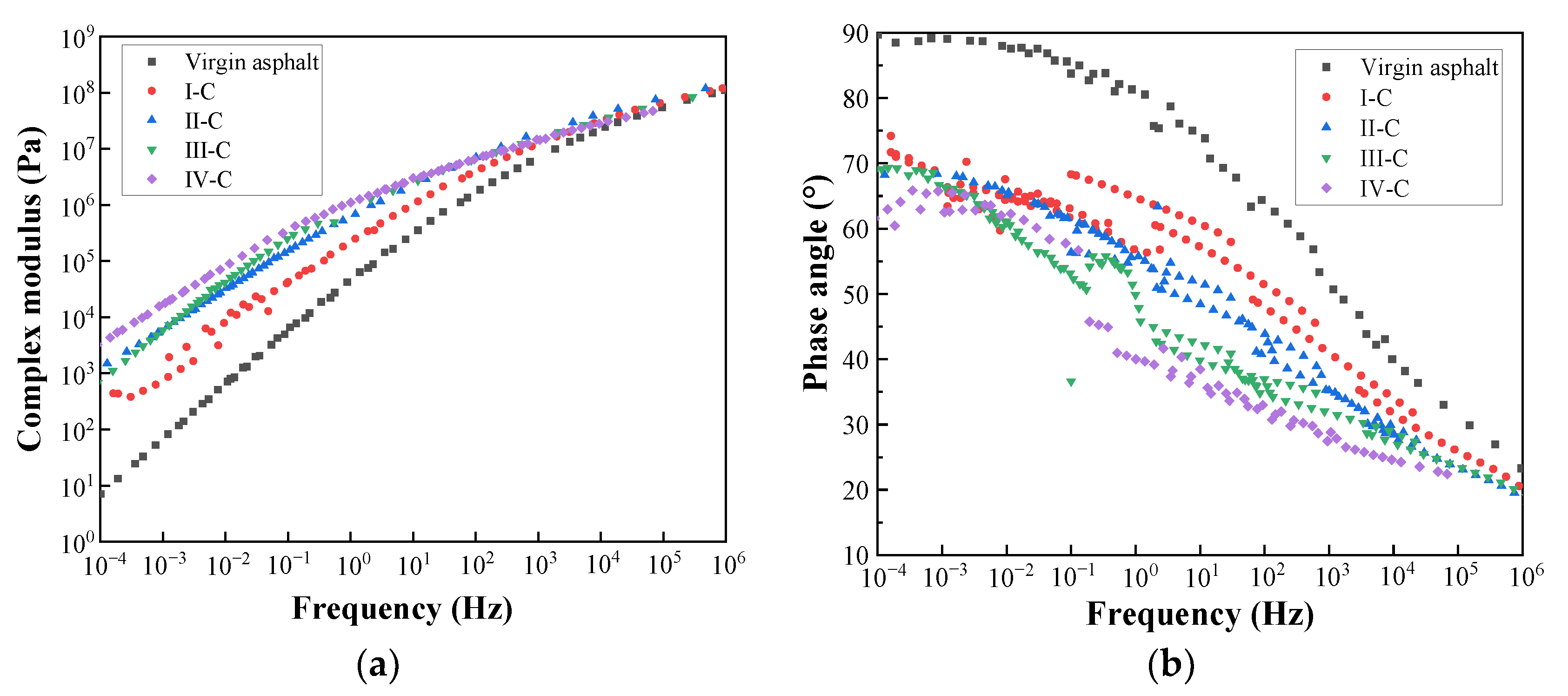 Materials 16 05686 g006