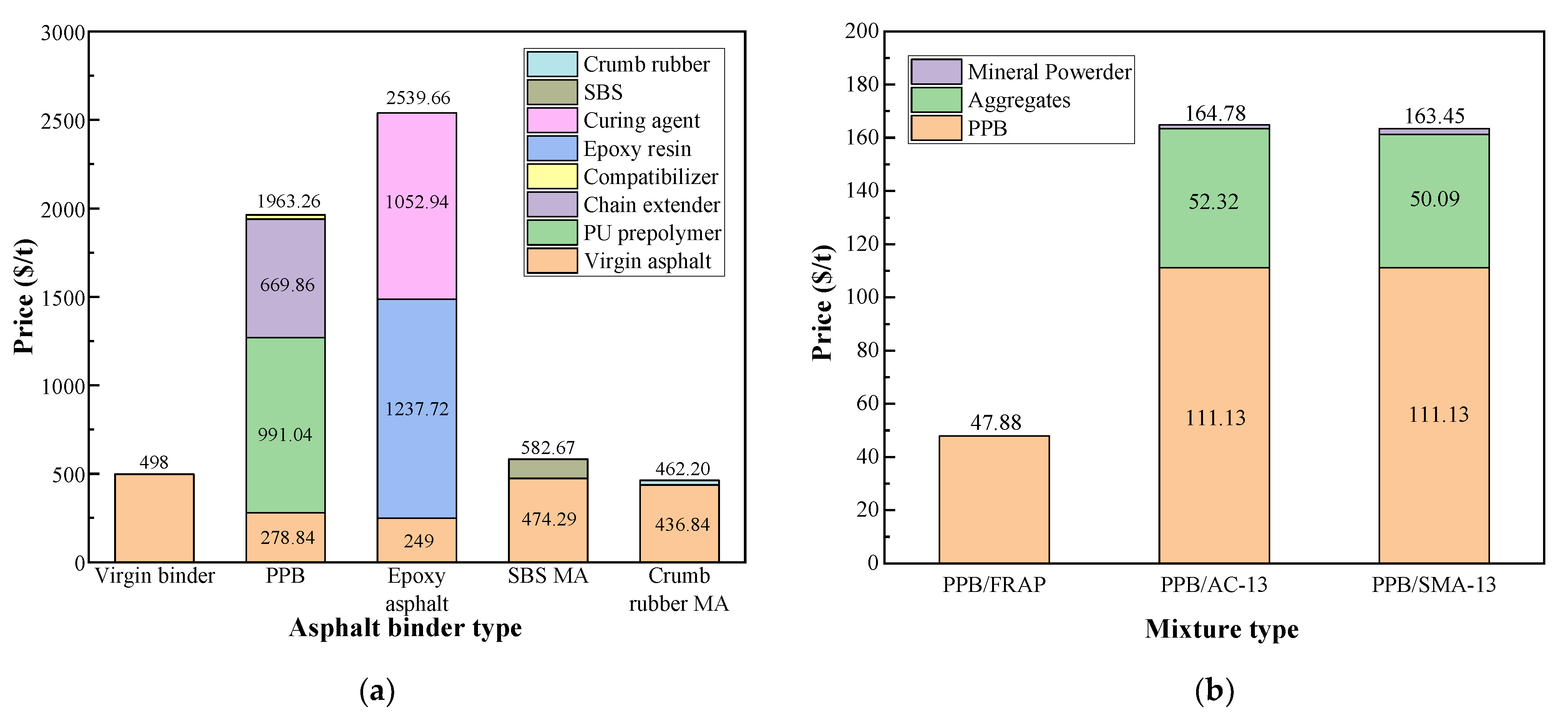 Materials 16 05686 g009