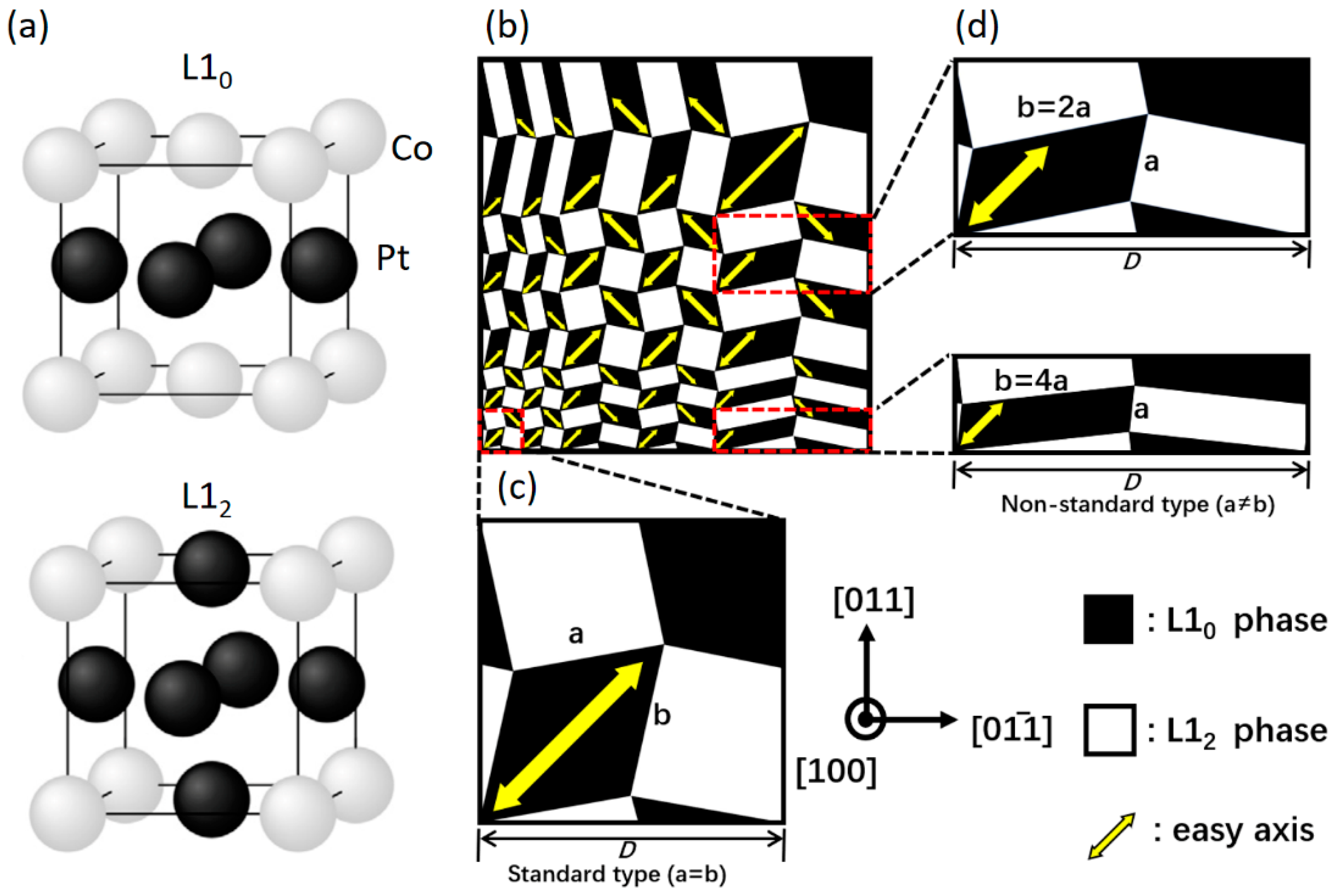 Materials 16 05689 g001