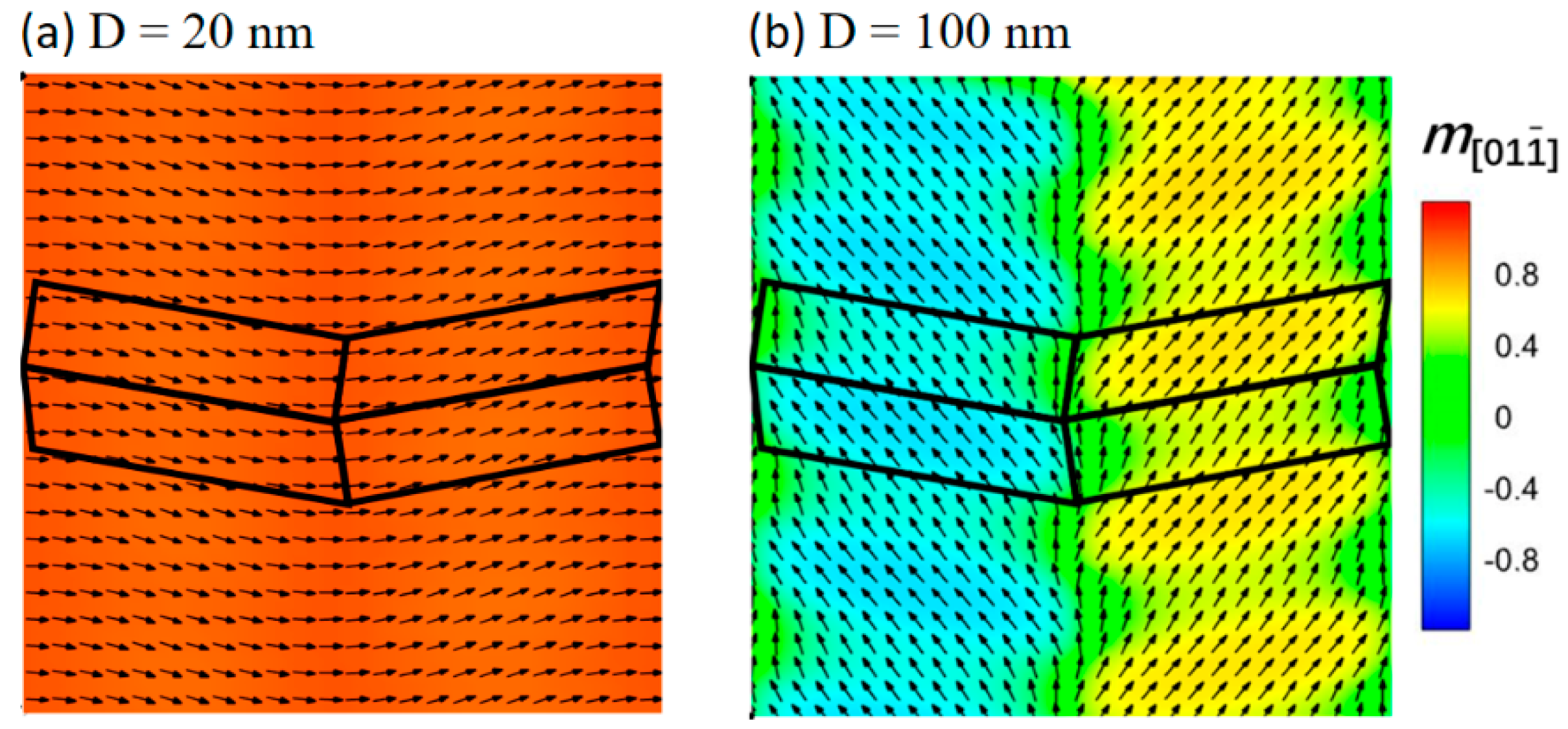 Materials 16 05689 g003