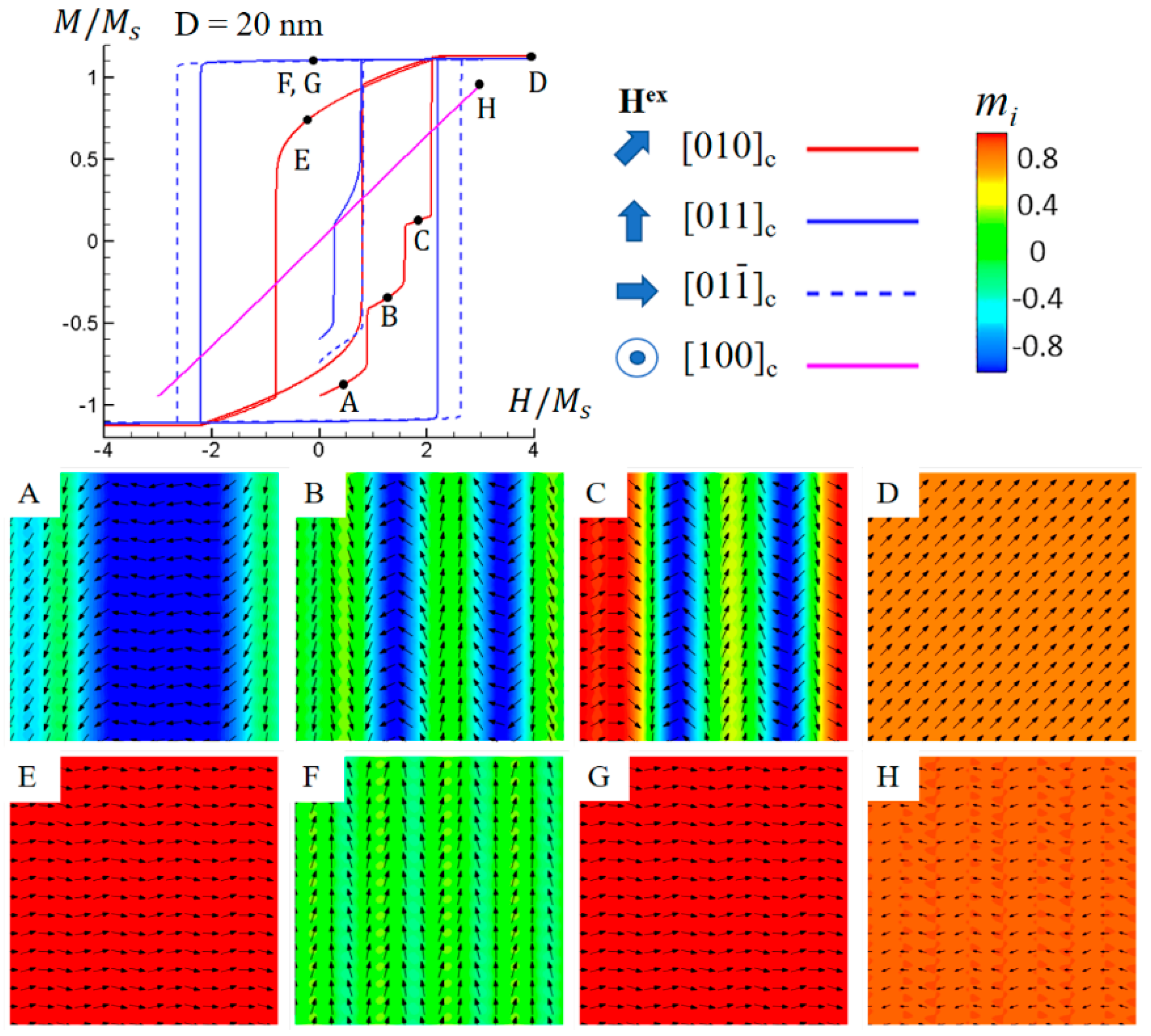 Materials 16 05689 g004