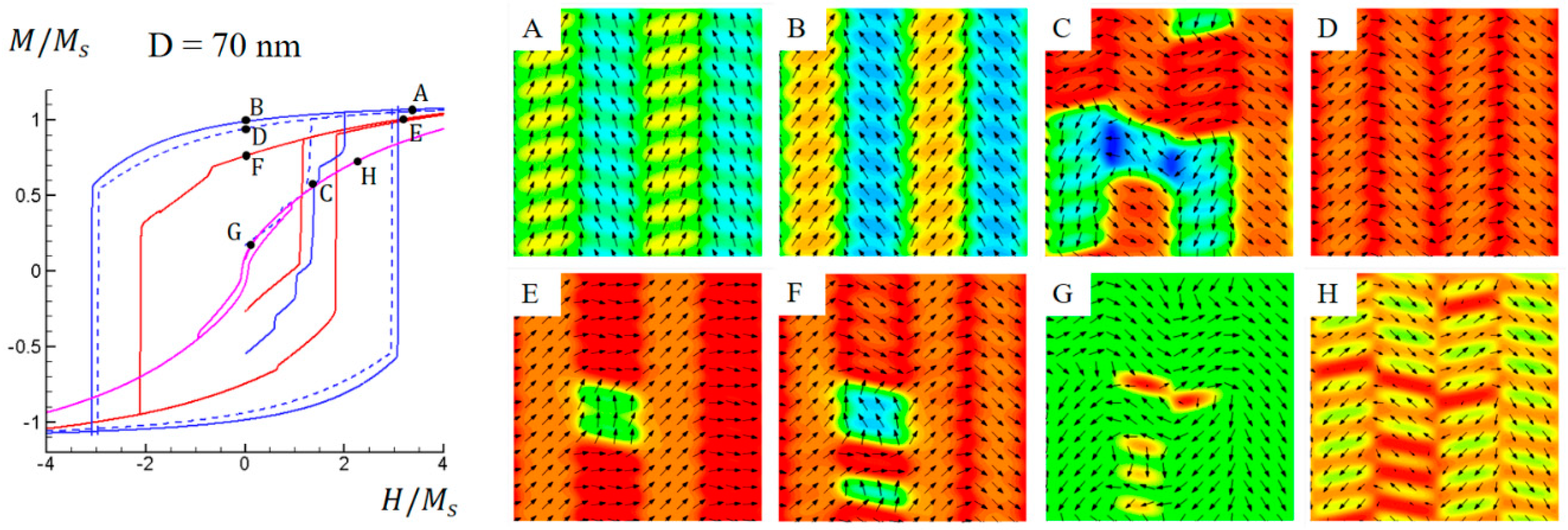 Materials 16 05689 g007