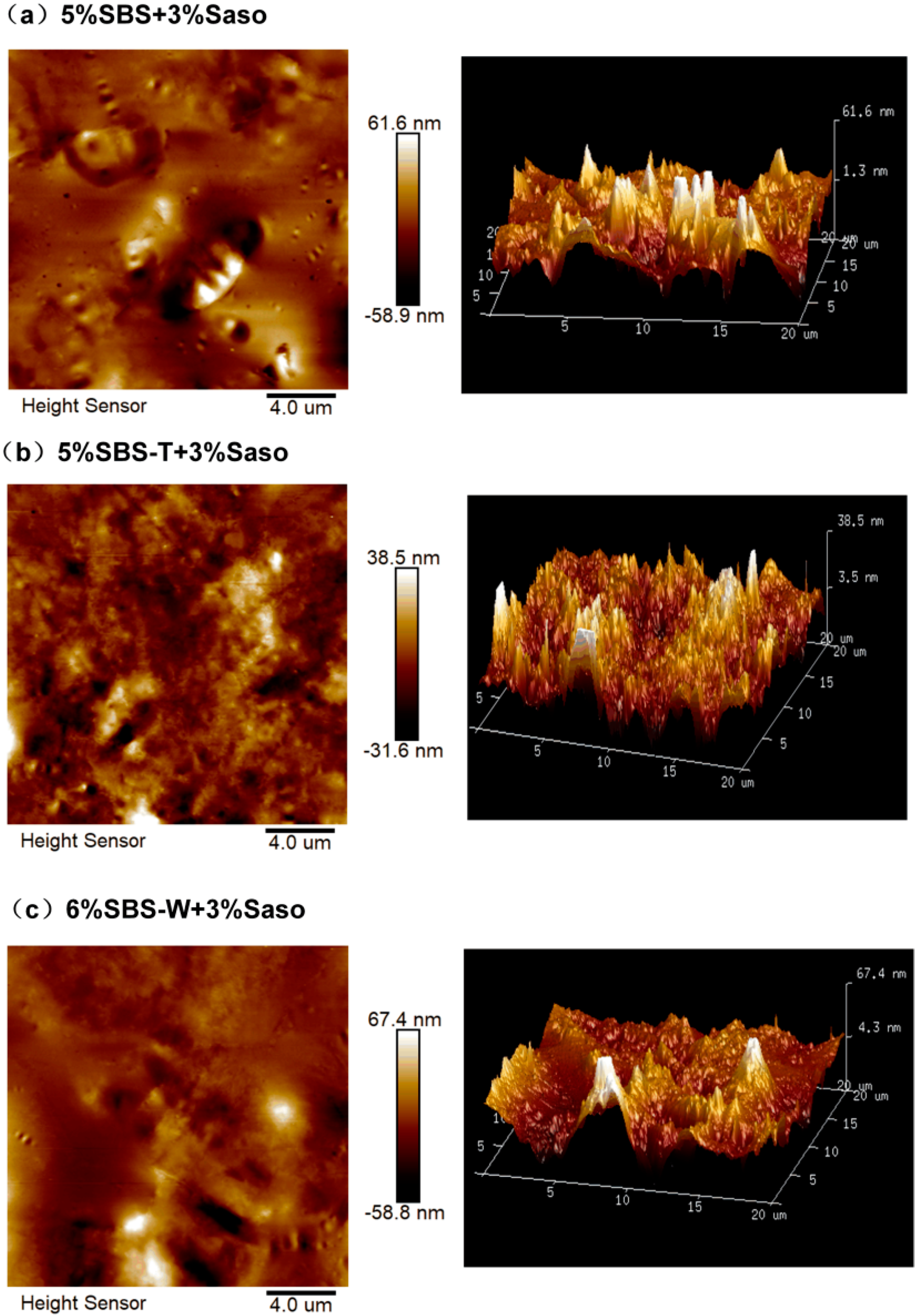 Materials 16 05690 g002