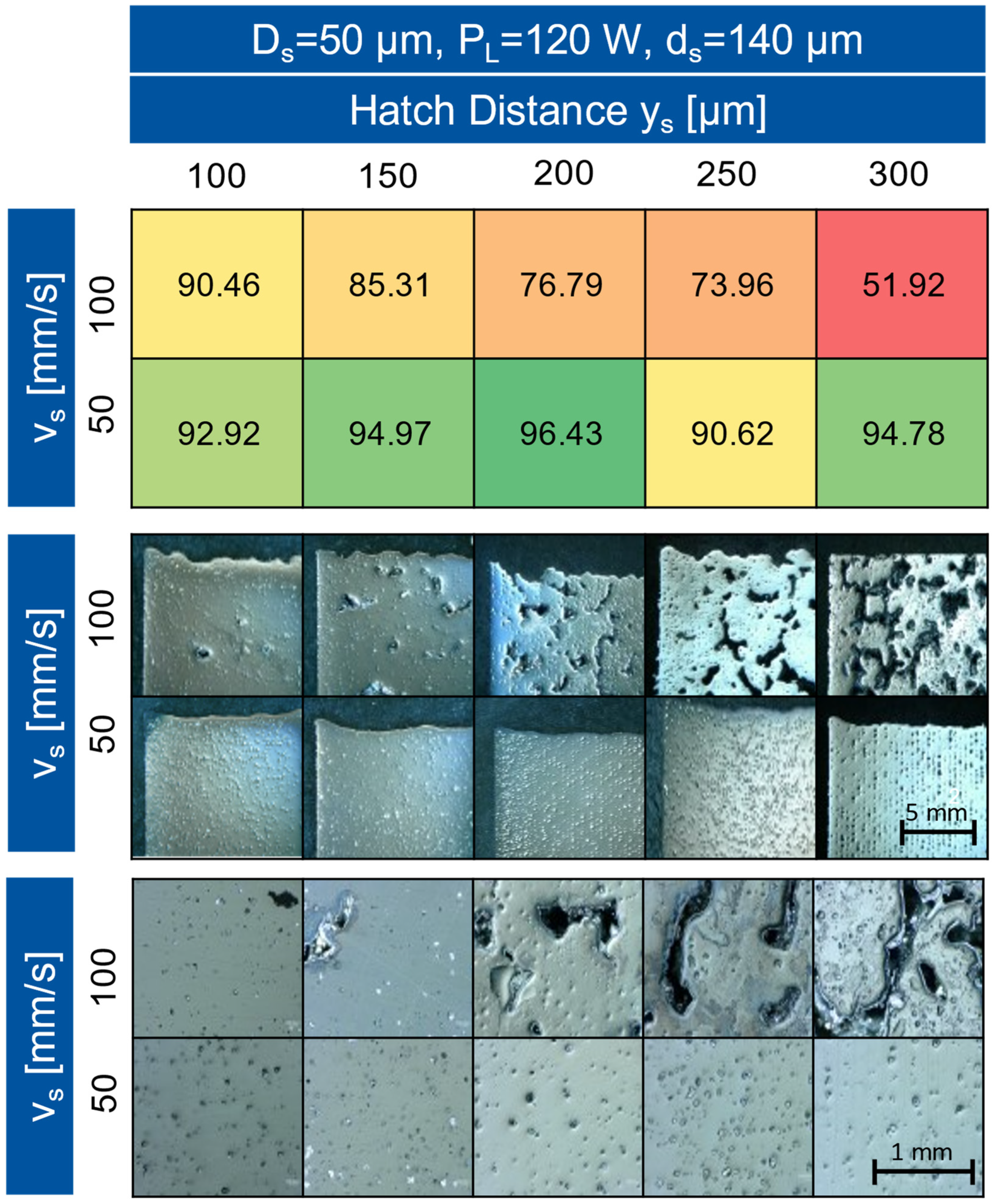 Materials 16 05697 g005