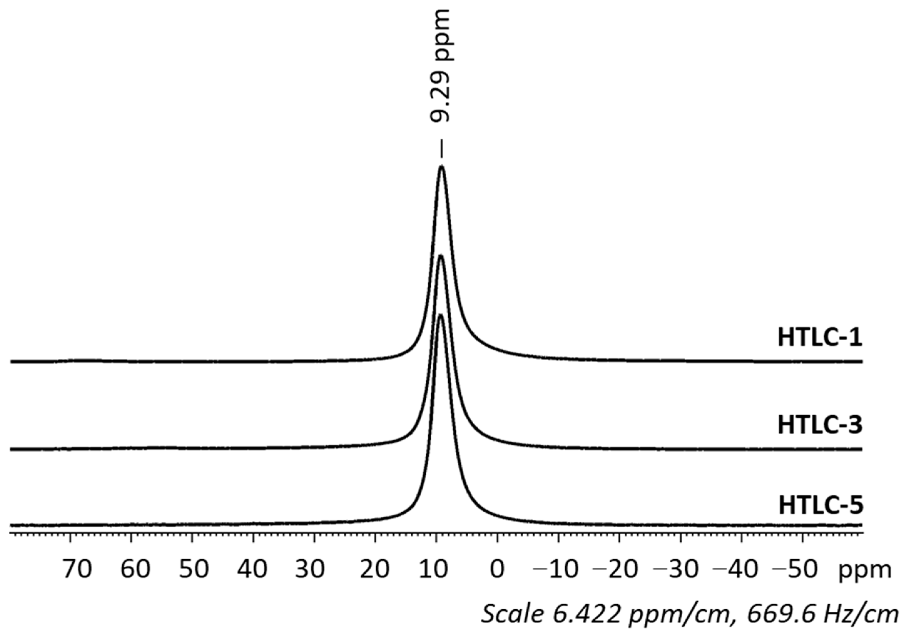 Materials 16 05698 g002