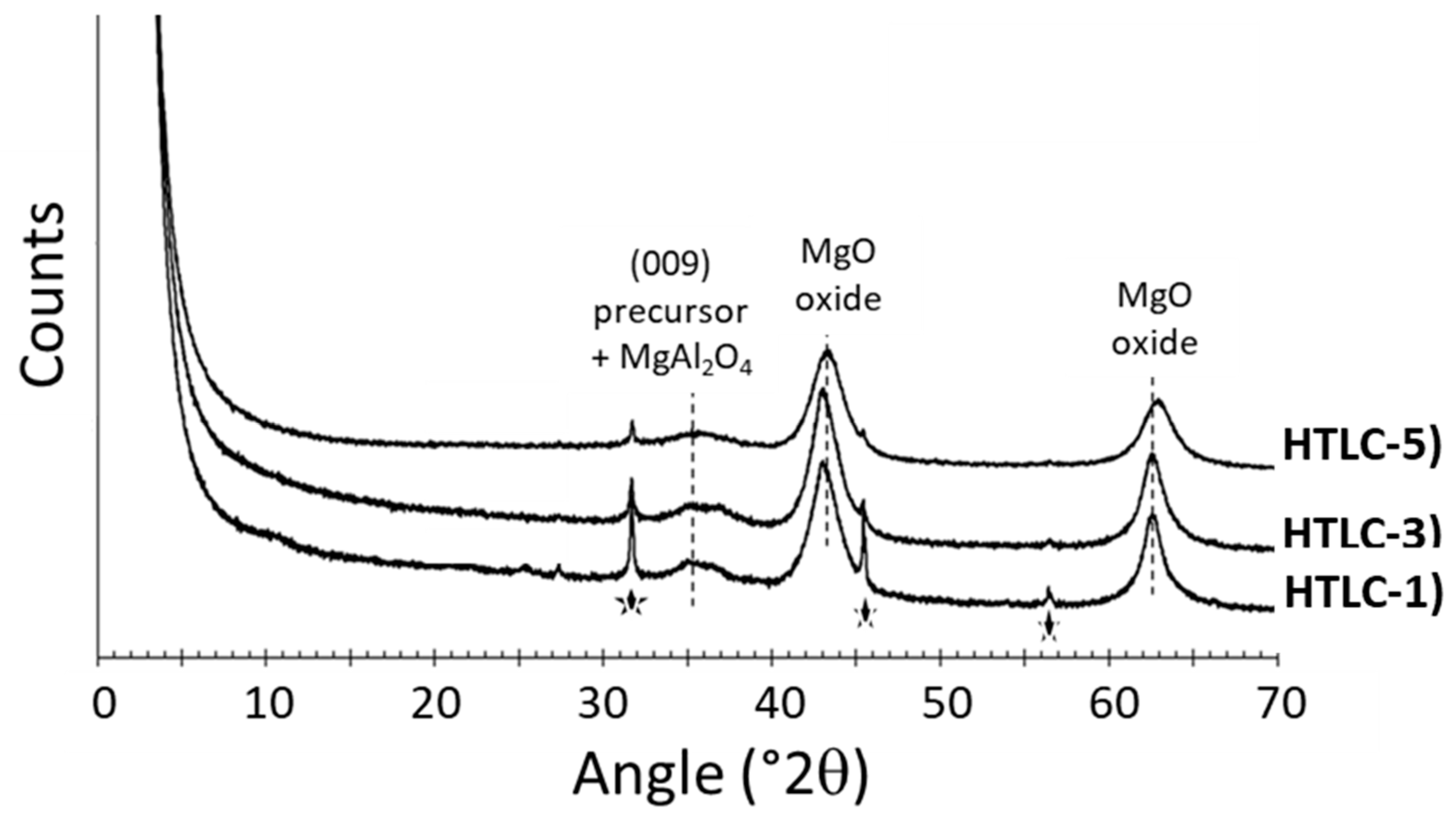 Materials 16 05698 g004