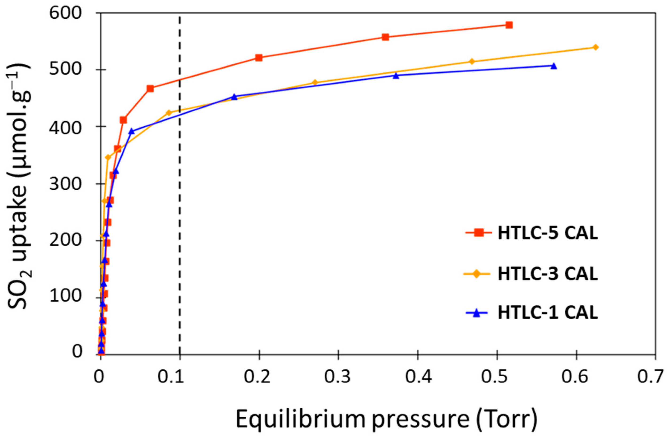 Materials 16 05698 g006