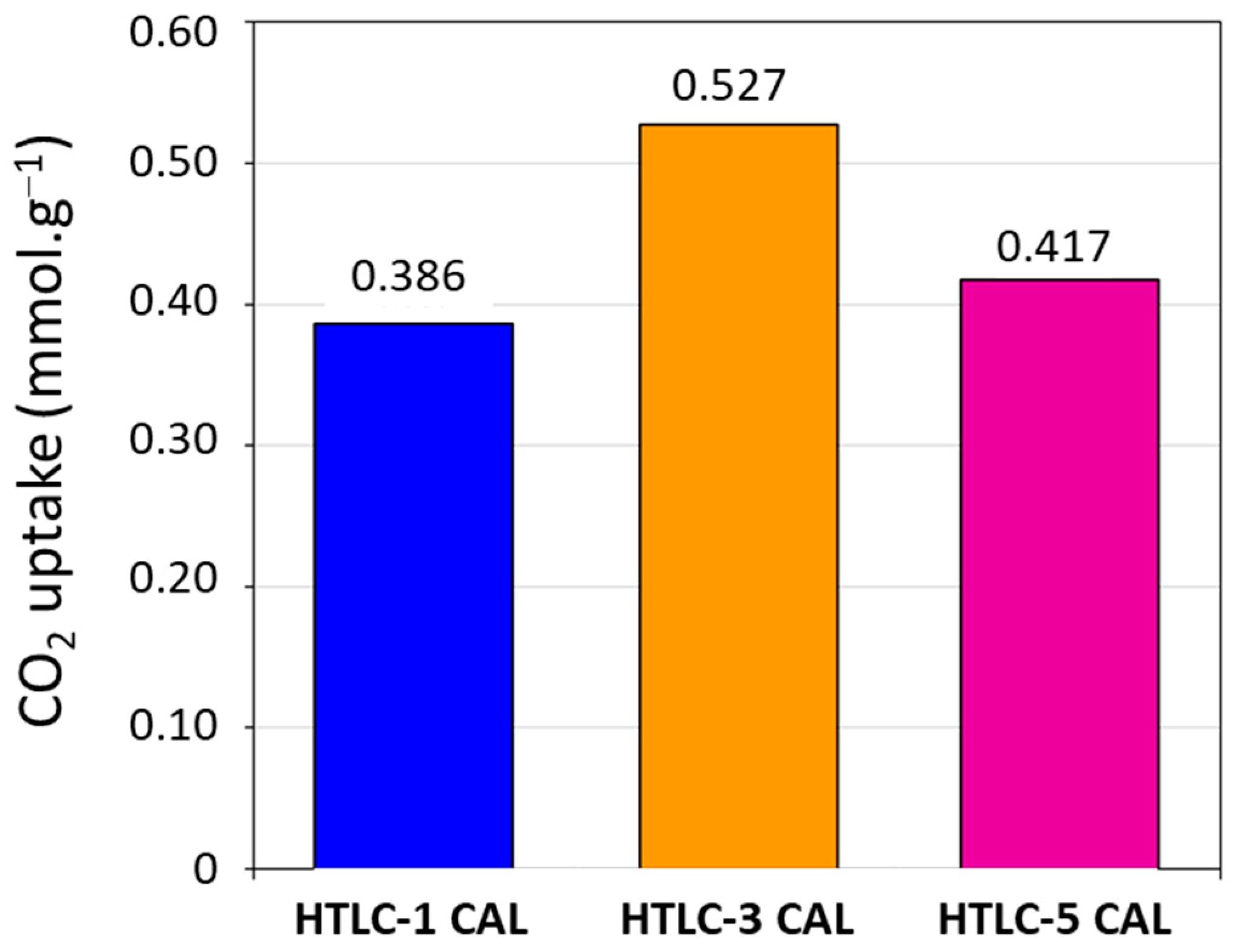 Materials 16 05698 g010