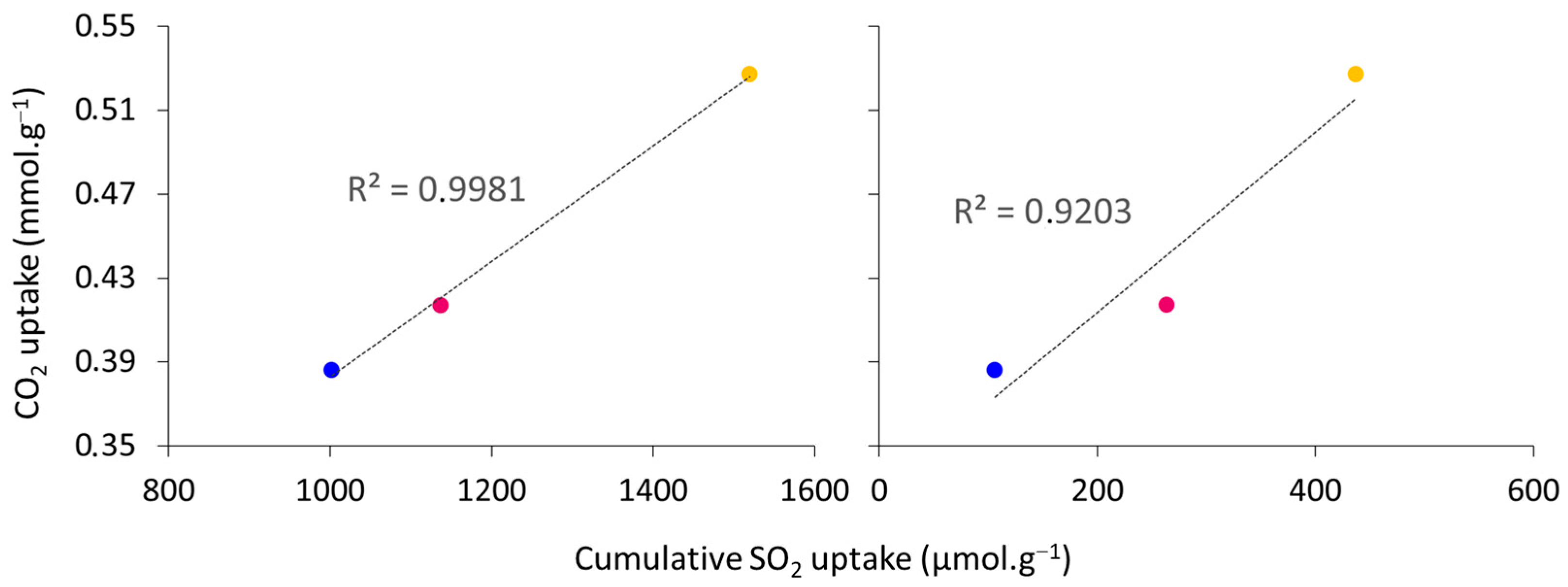 Materials 16 05698 g011