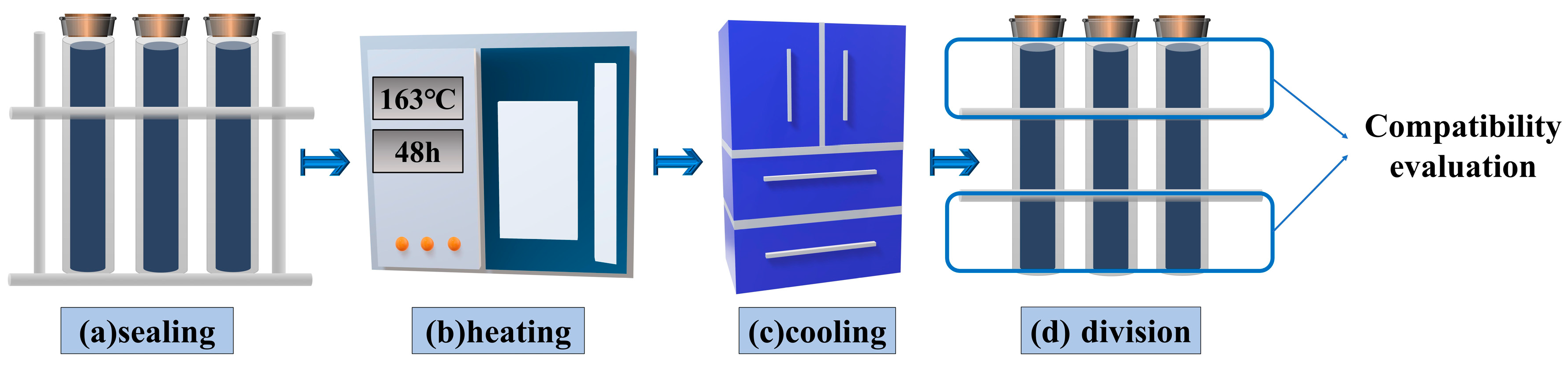 Materials 16 05700 g002