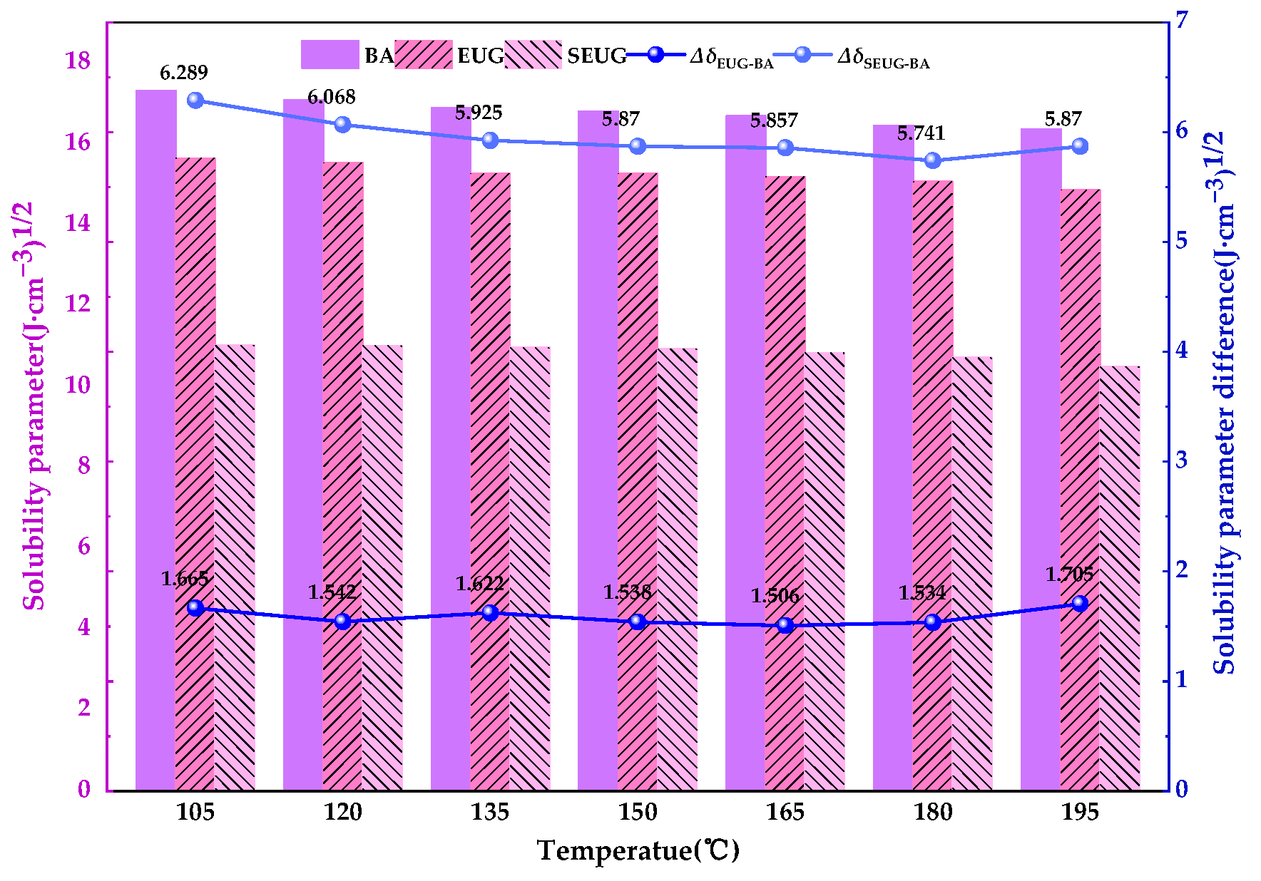 Materials 16 05700 g014