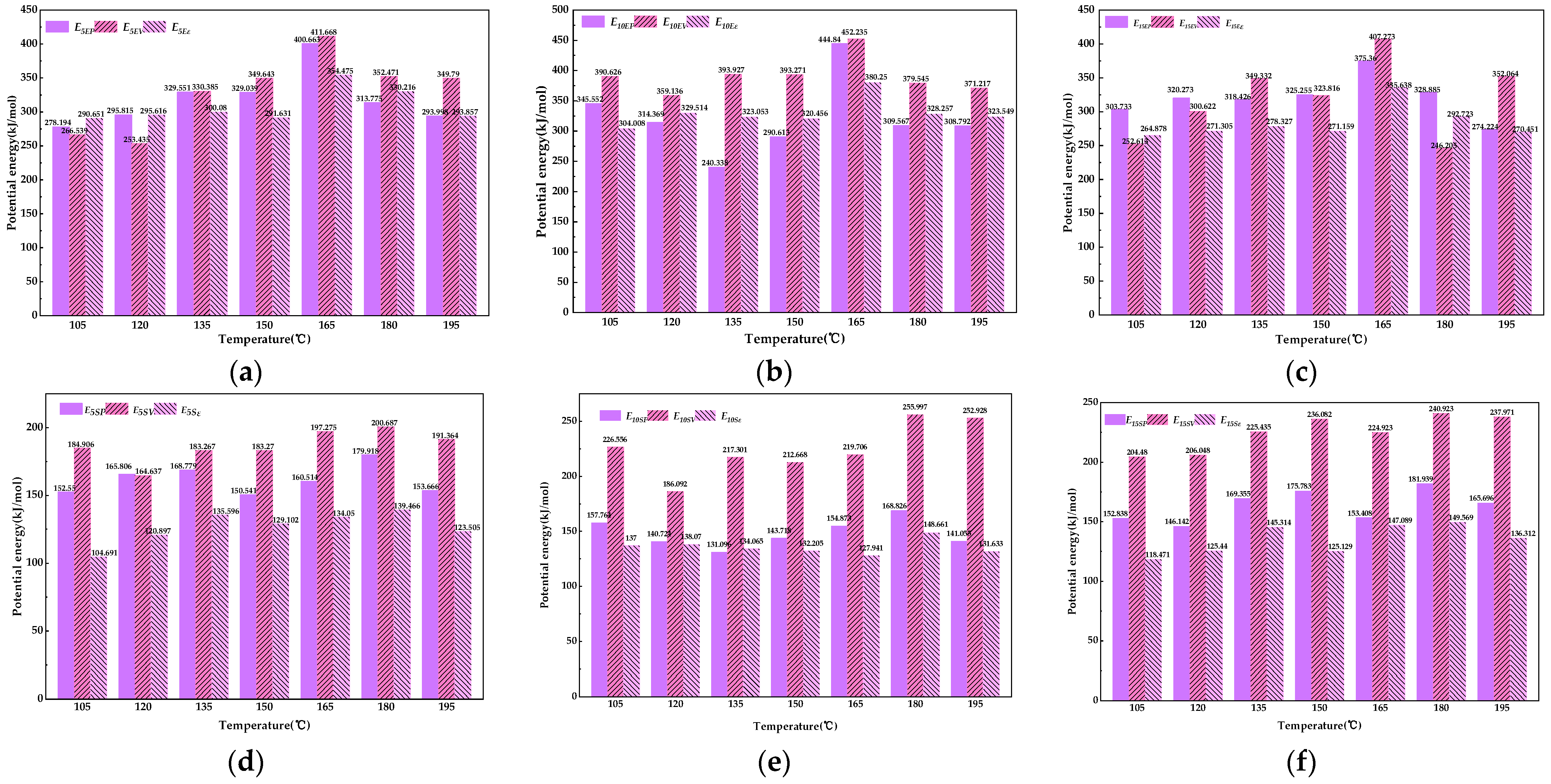 Materials 16 05700 g016