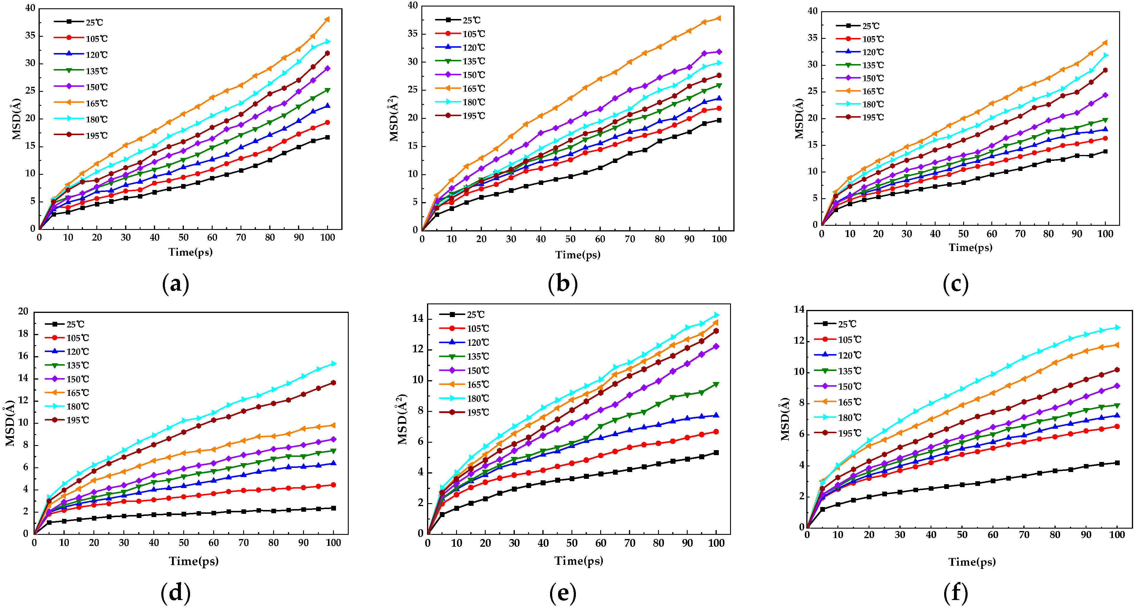 Materials 16 05700 g017