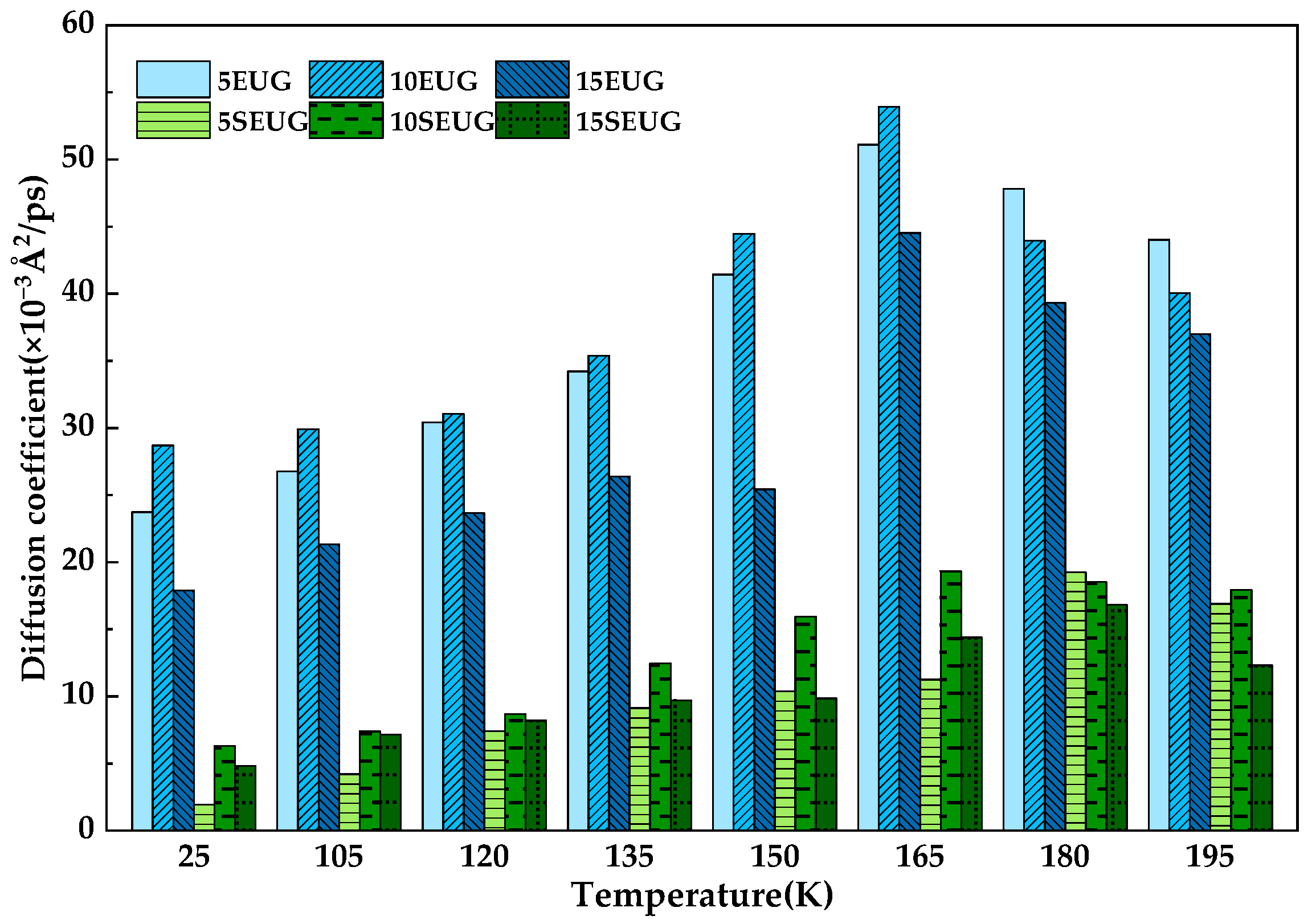 Materials 16 05700 g019