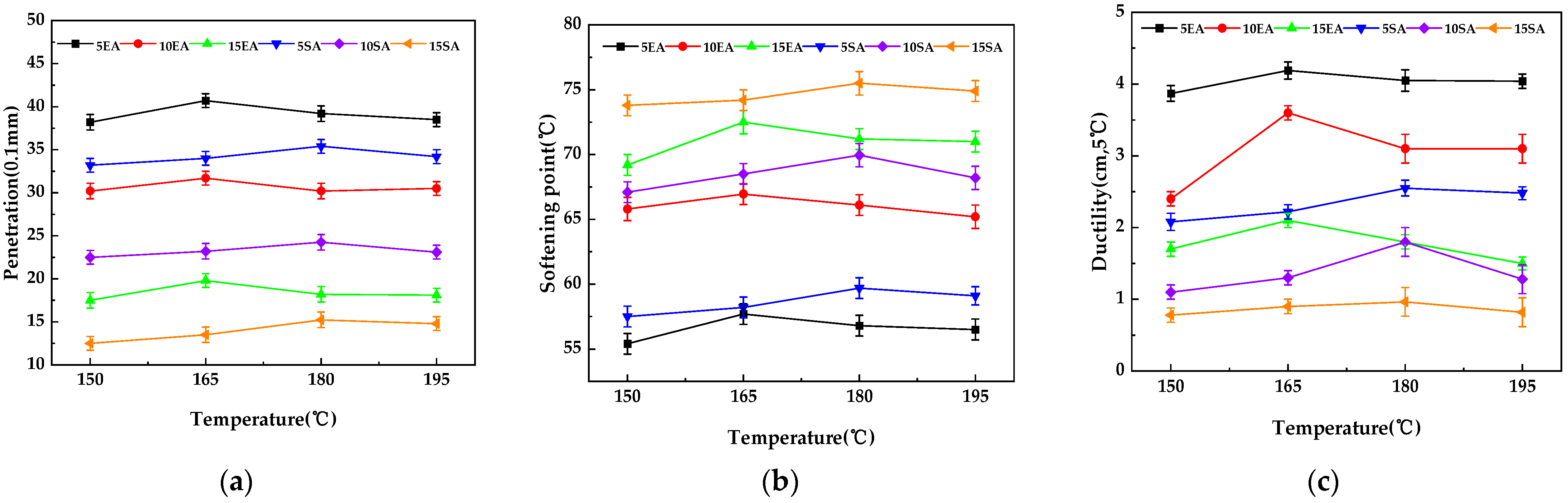 Materials 16 05700 g020
