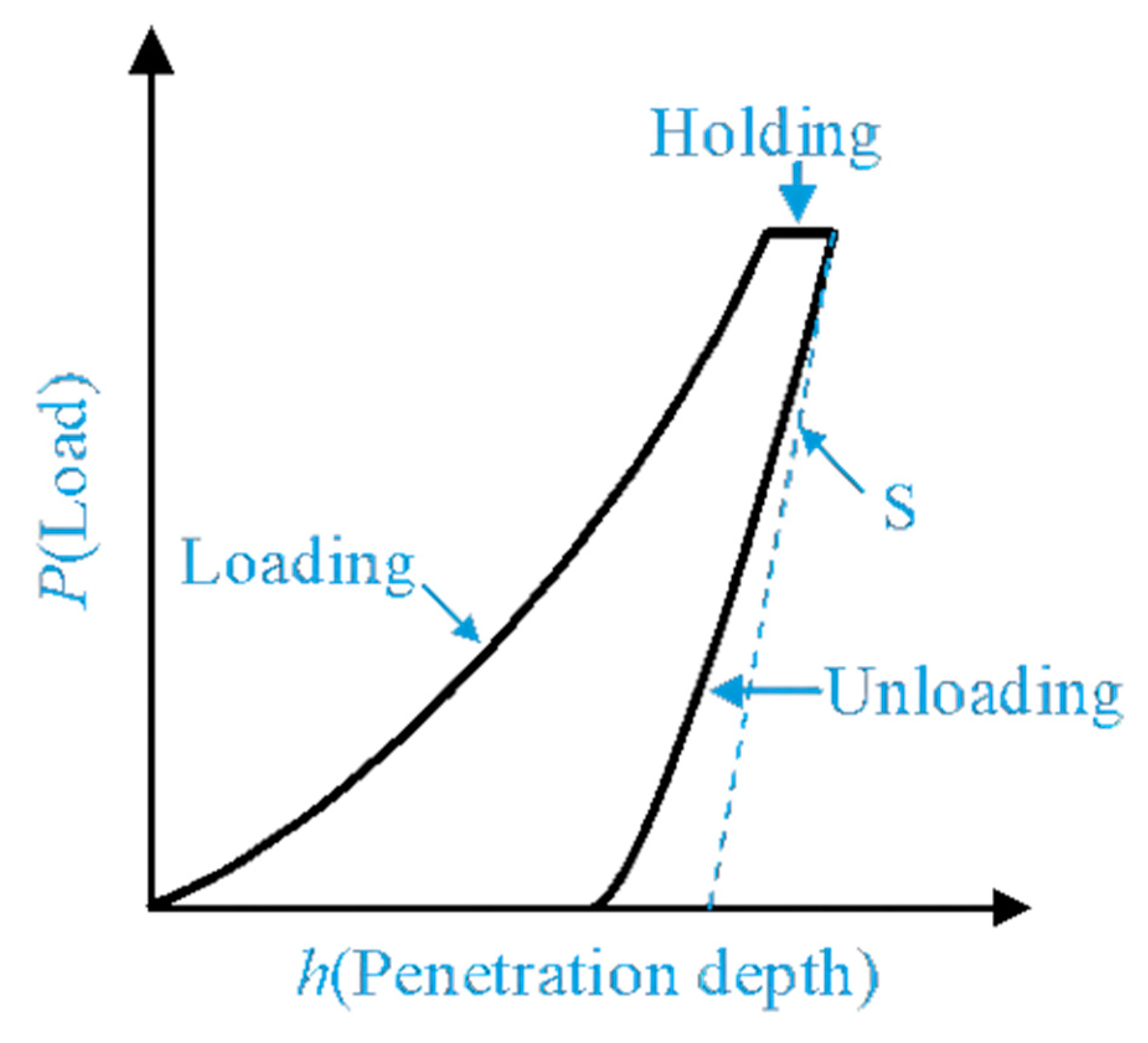 Materials 16 05702 g002