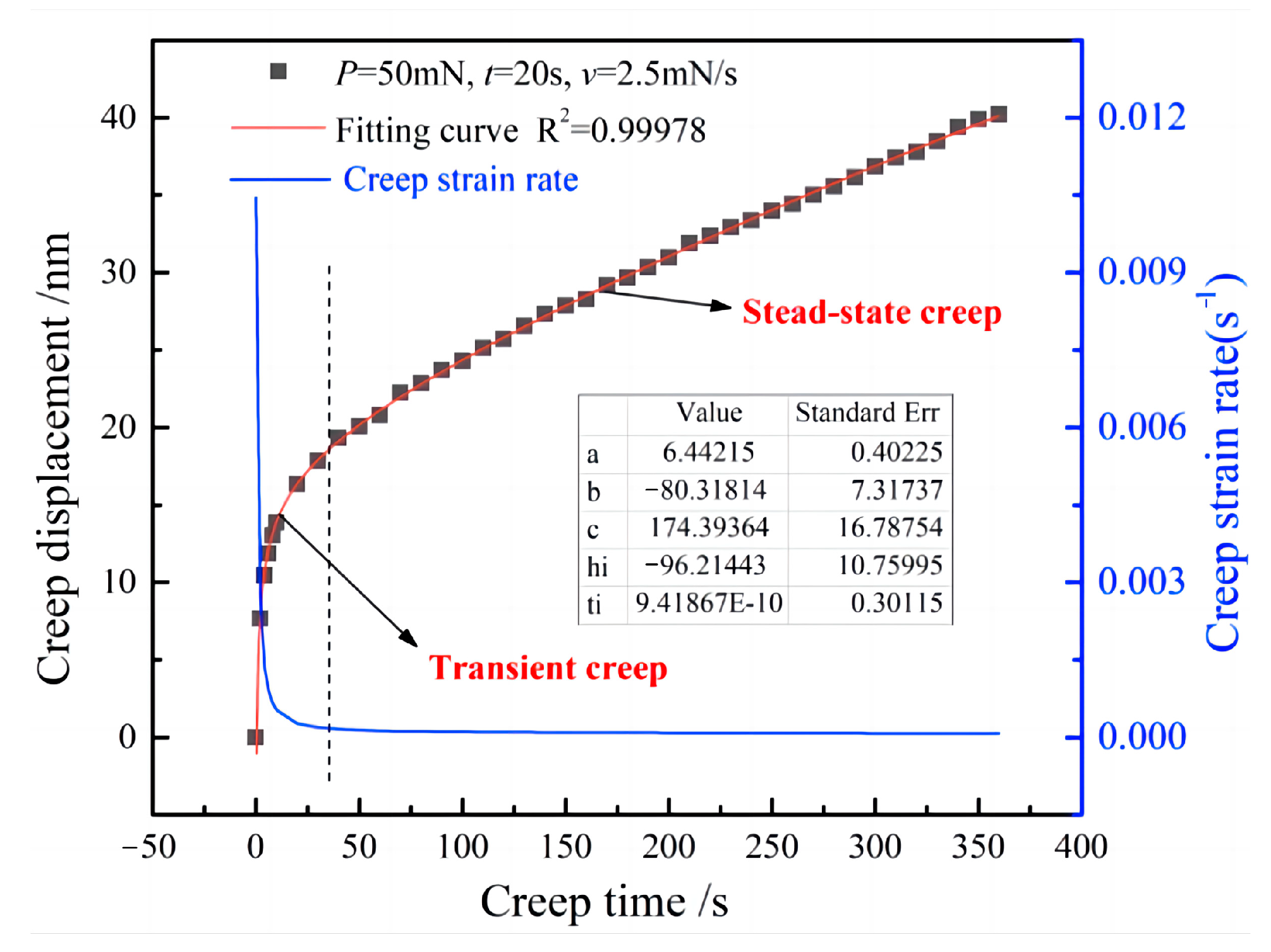 Materials 16 05702 g008