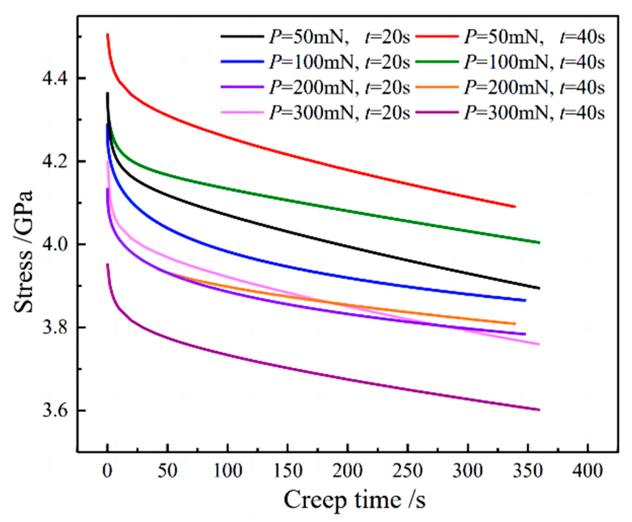 Materials 16 05702 g010