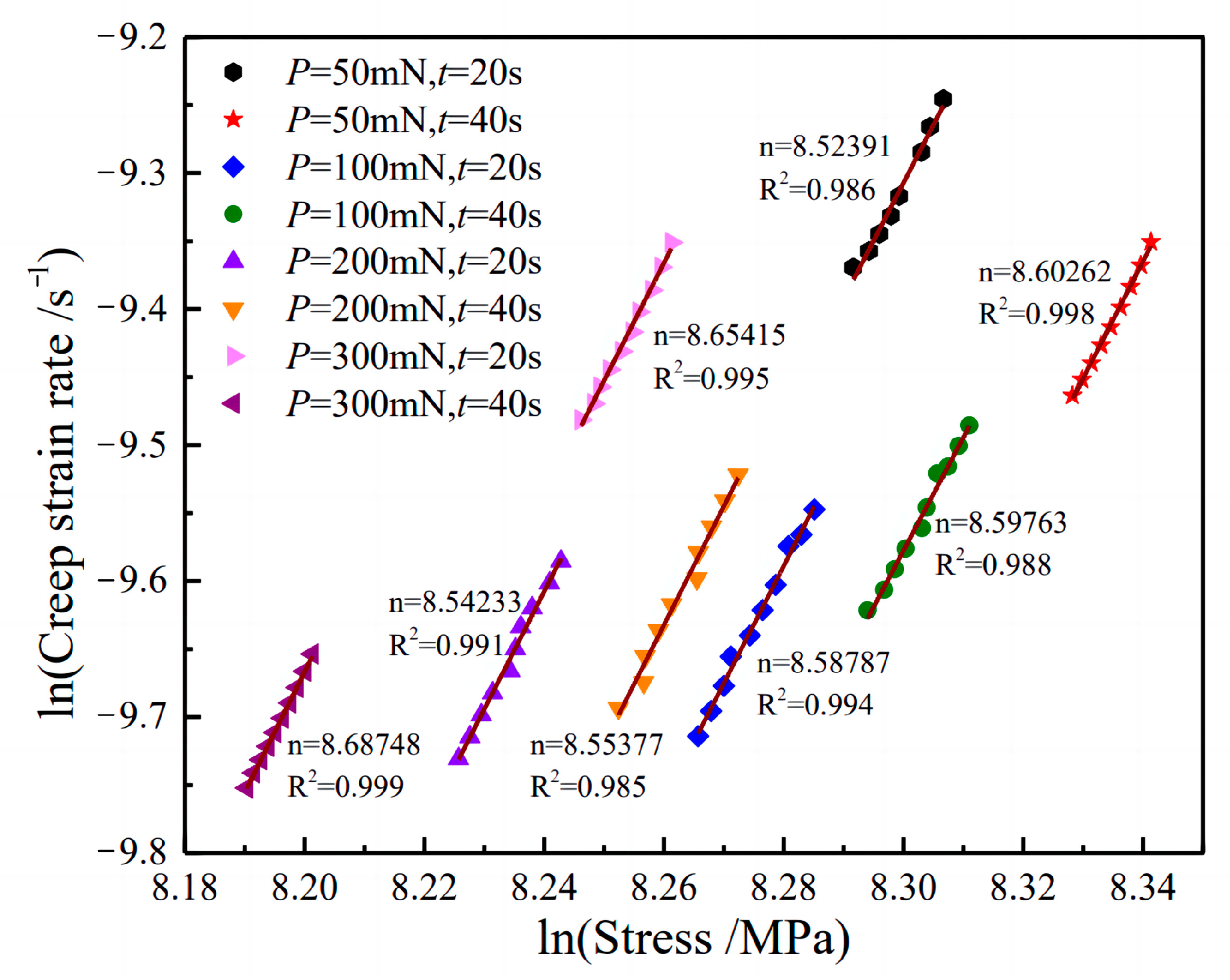 Materials 16 05702 g011
