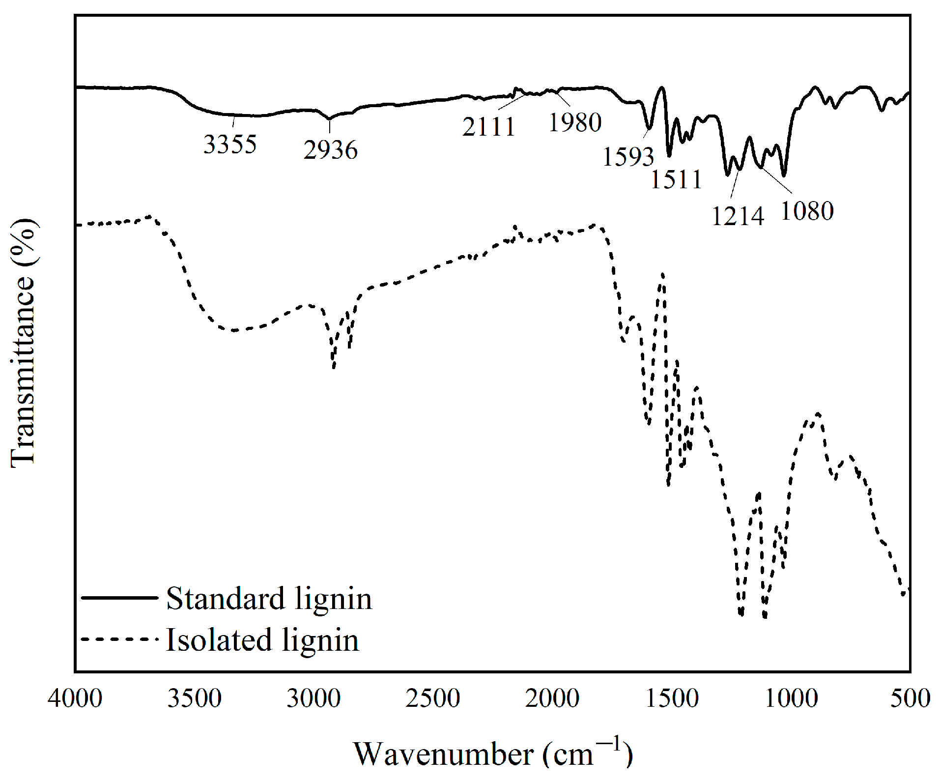 Materials 16 05704 g002