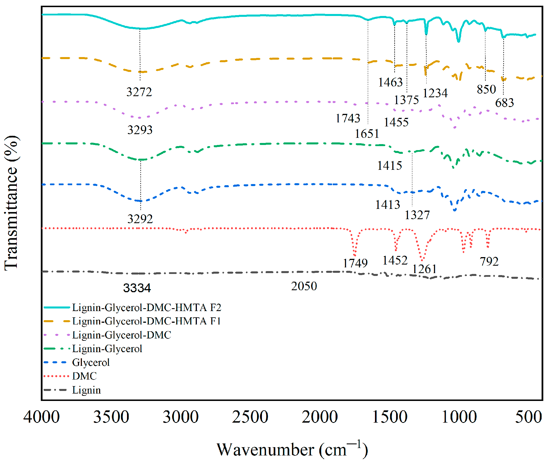 Materials 16 05704 g003