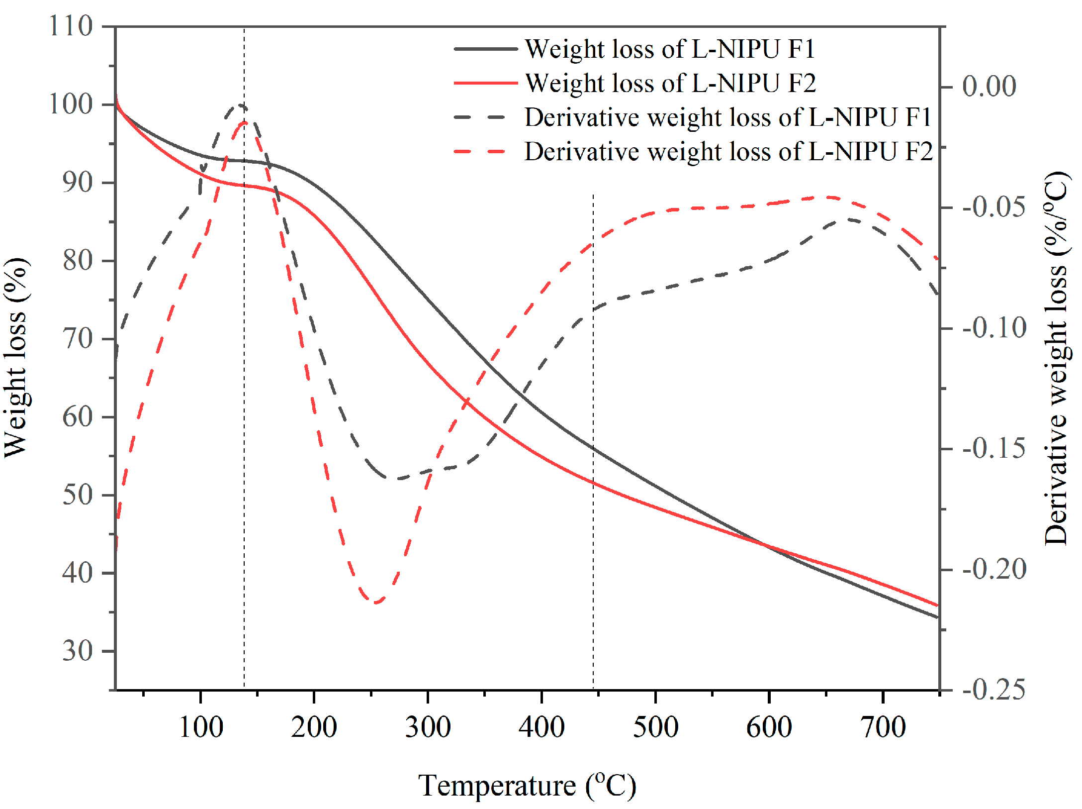 Materials 16 05704 g004