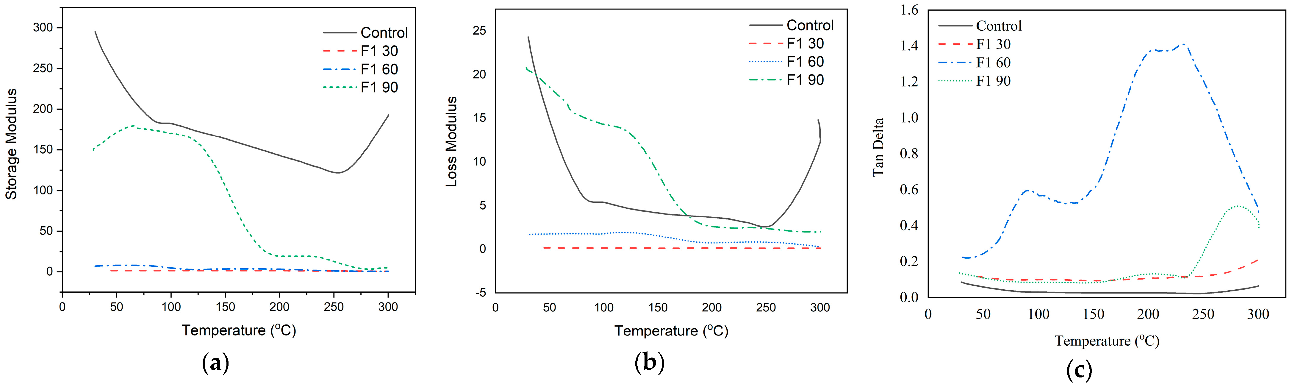 Materials 16 05704 g008