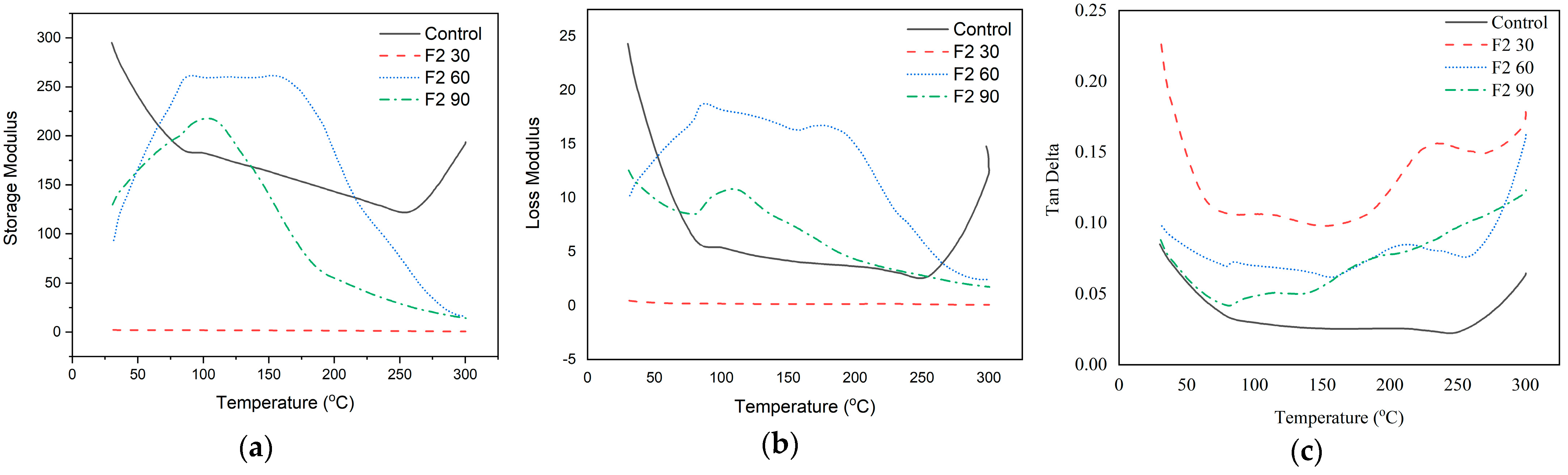 Materials 16 05704 g009