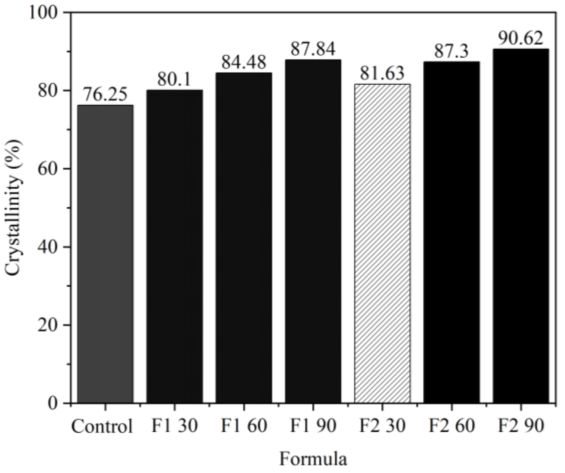 Materials 16 05704 g010