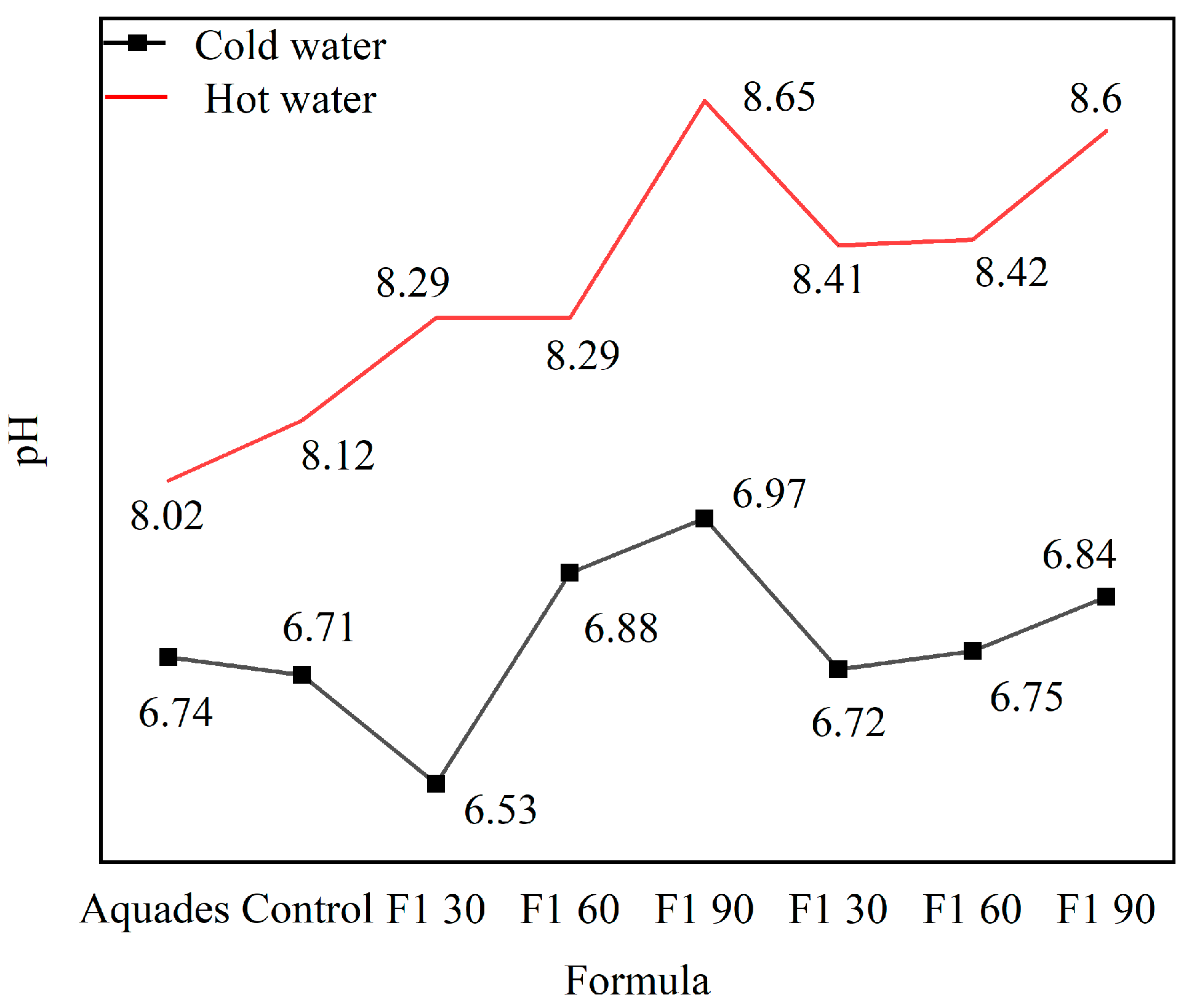 Materials 16 05704 g014