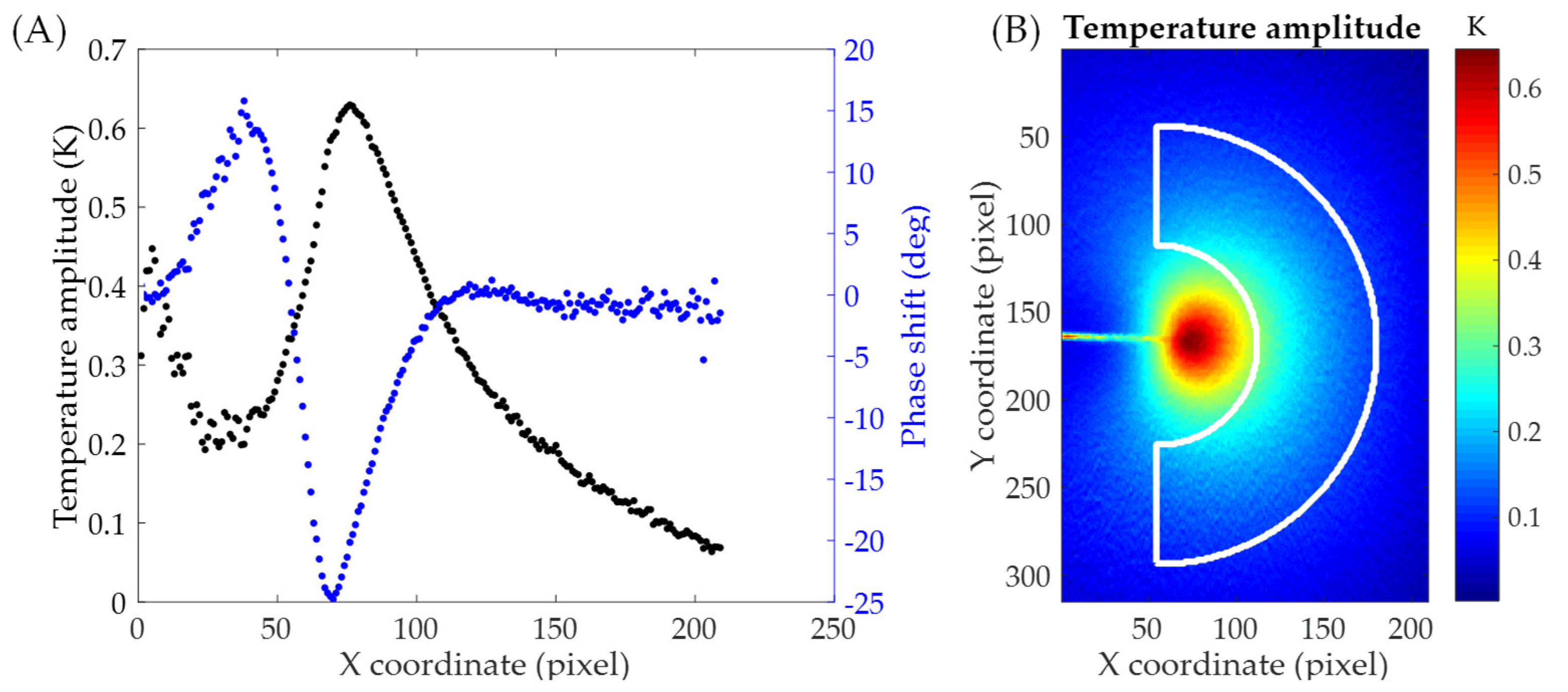 Materials 16 05705 g005