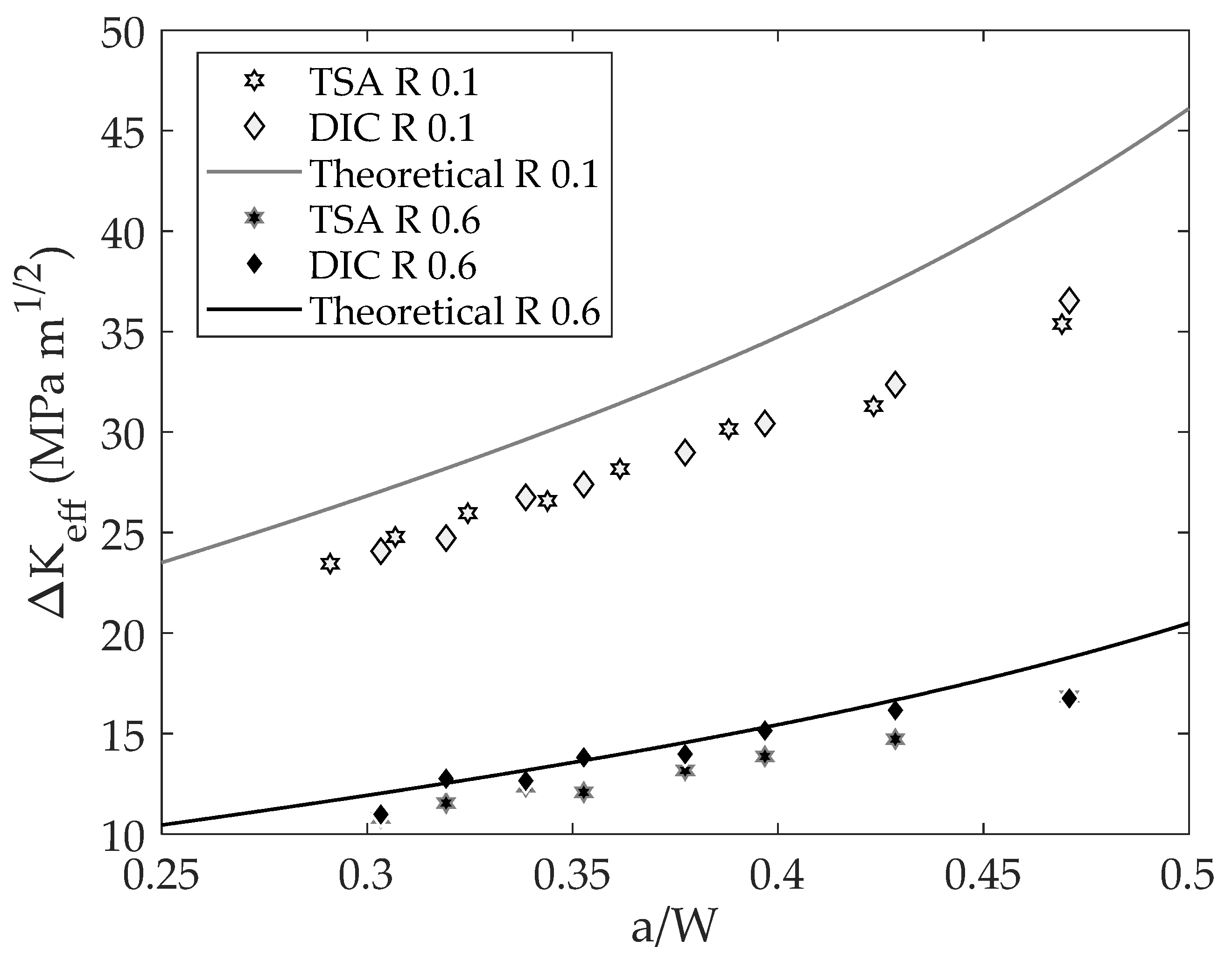 Materials 16 05705 g007