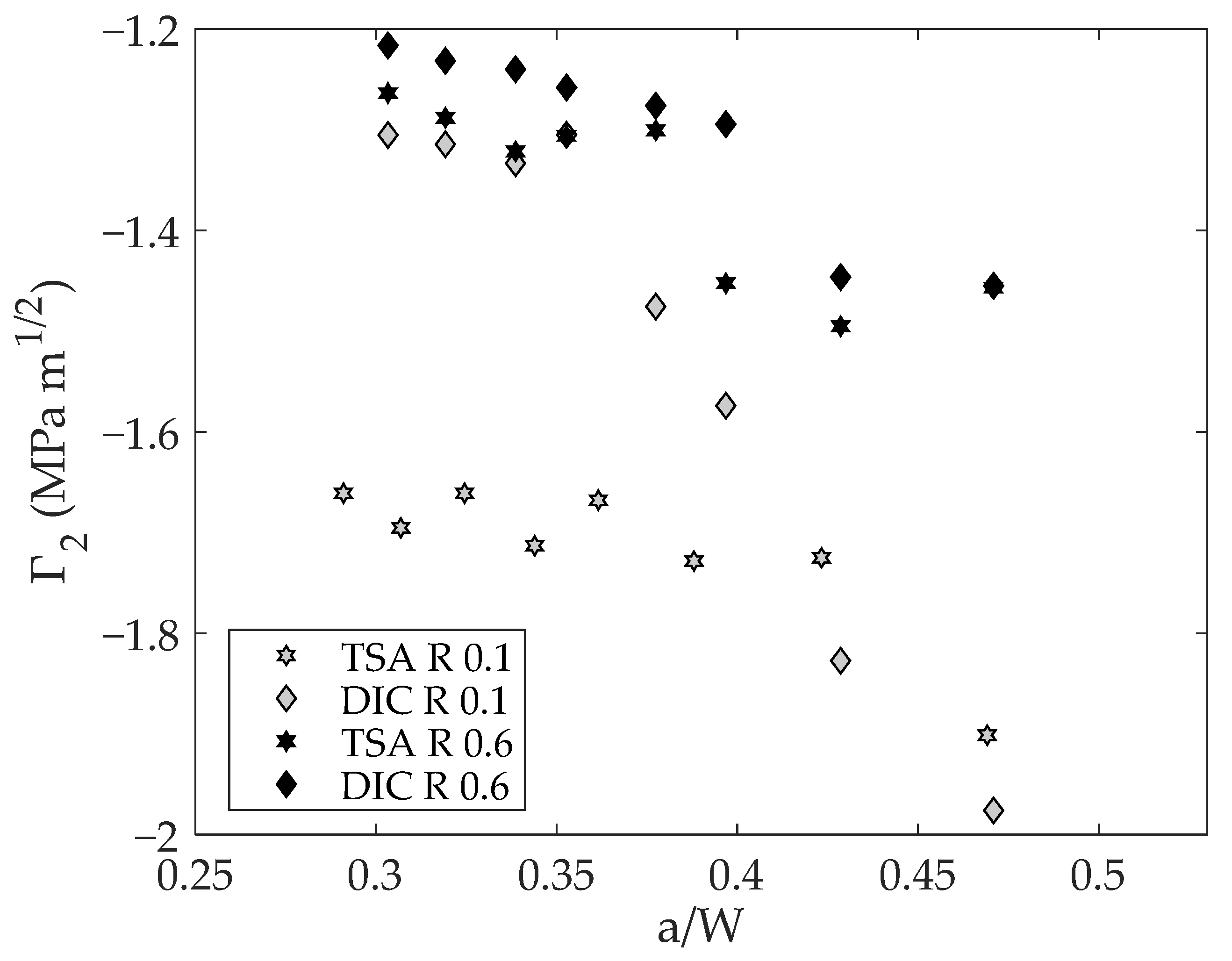 Materials 16 05705 g010
