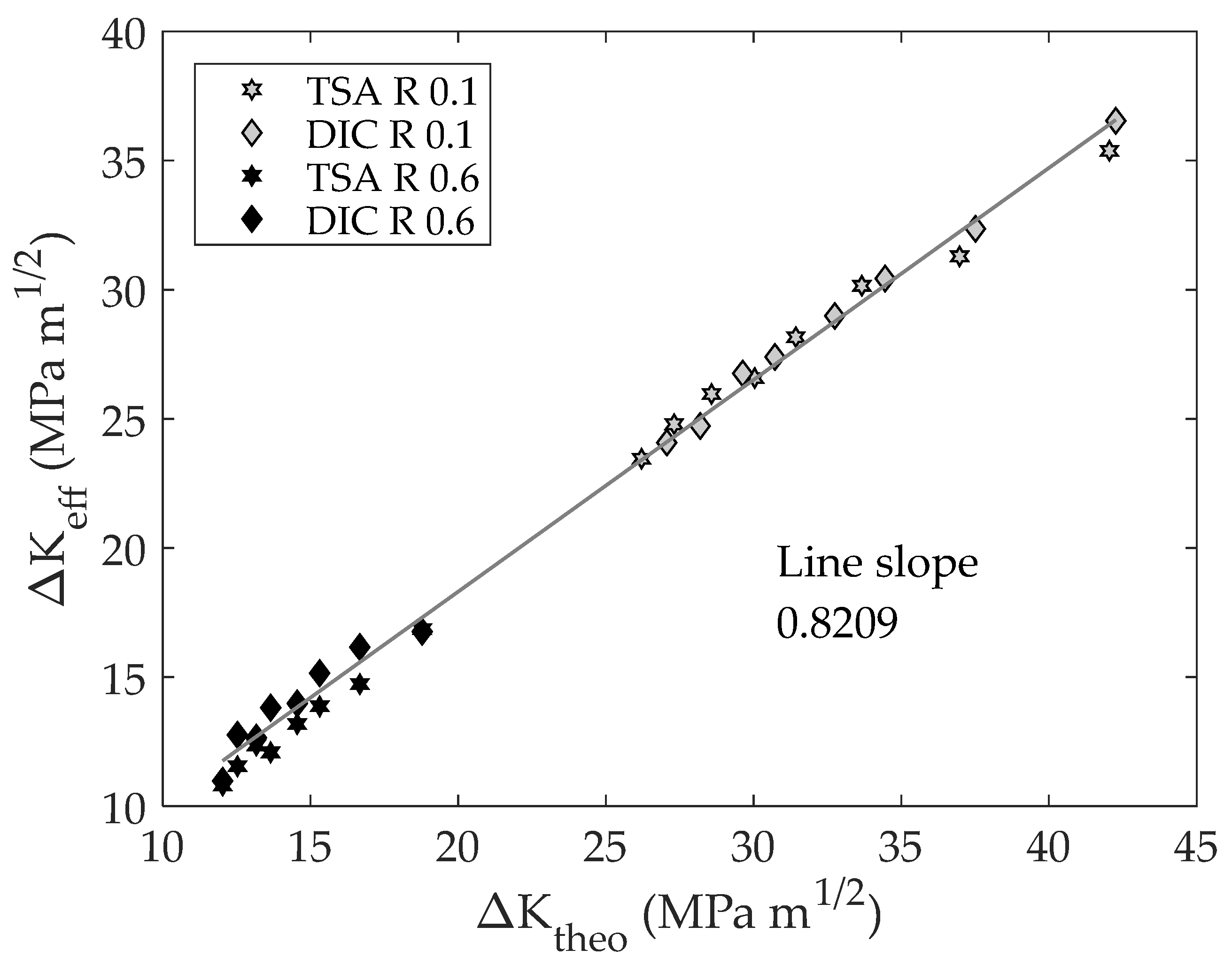 Materials 16 05705 g011