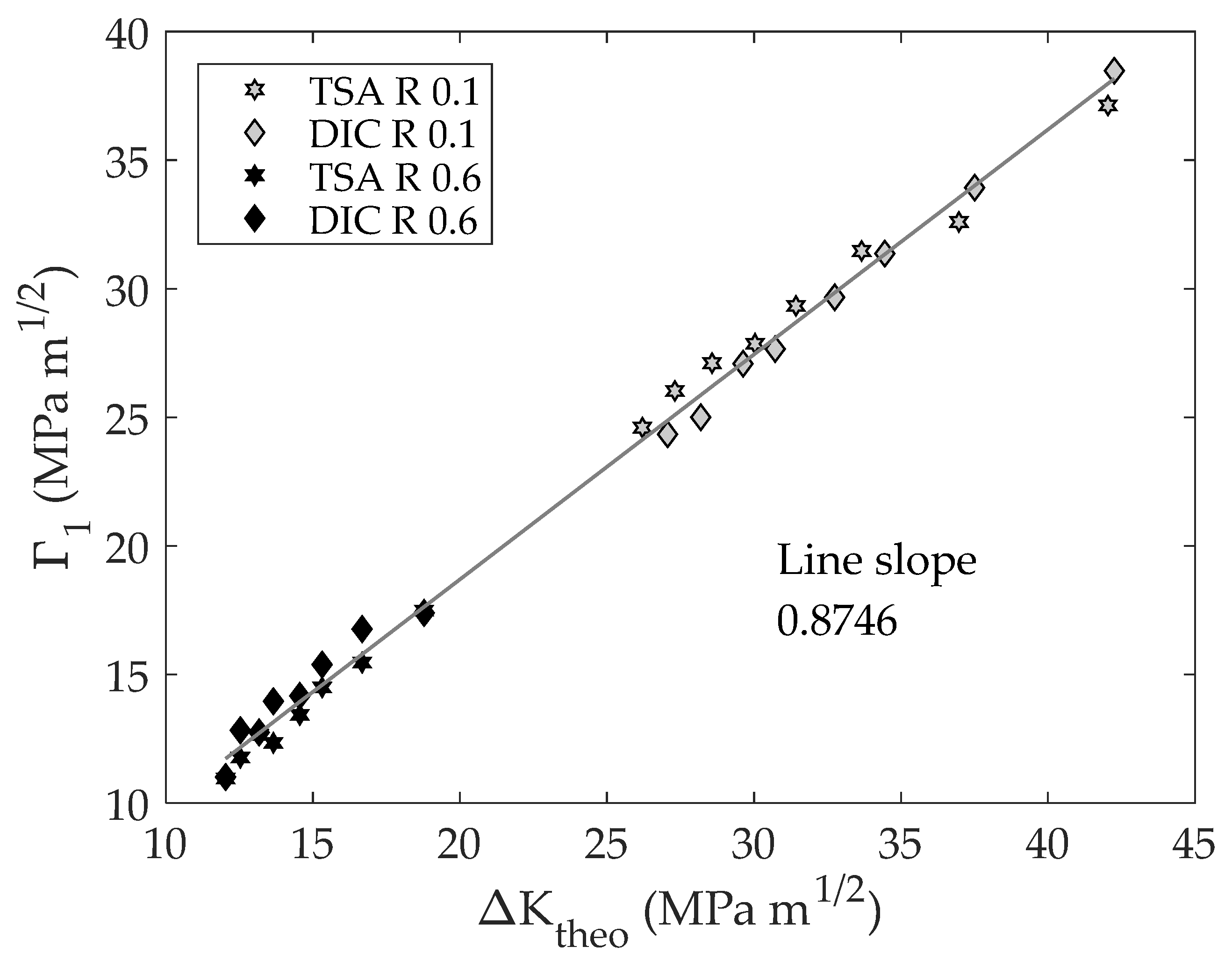 Materials 16 05705 g012