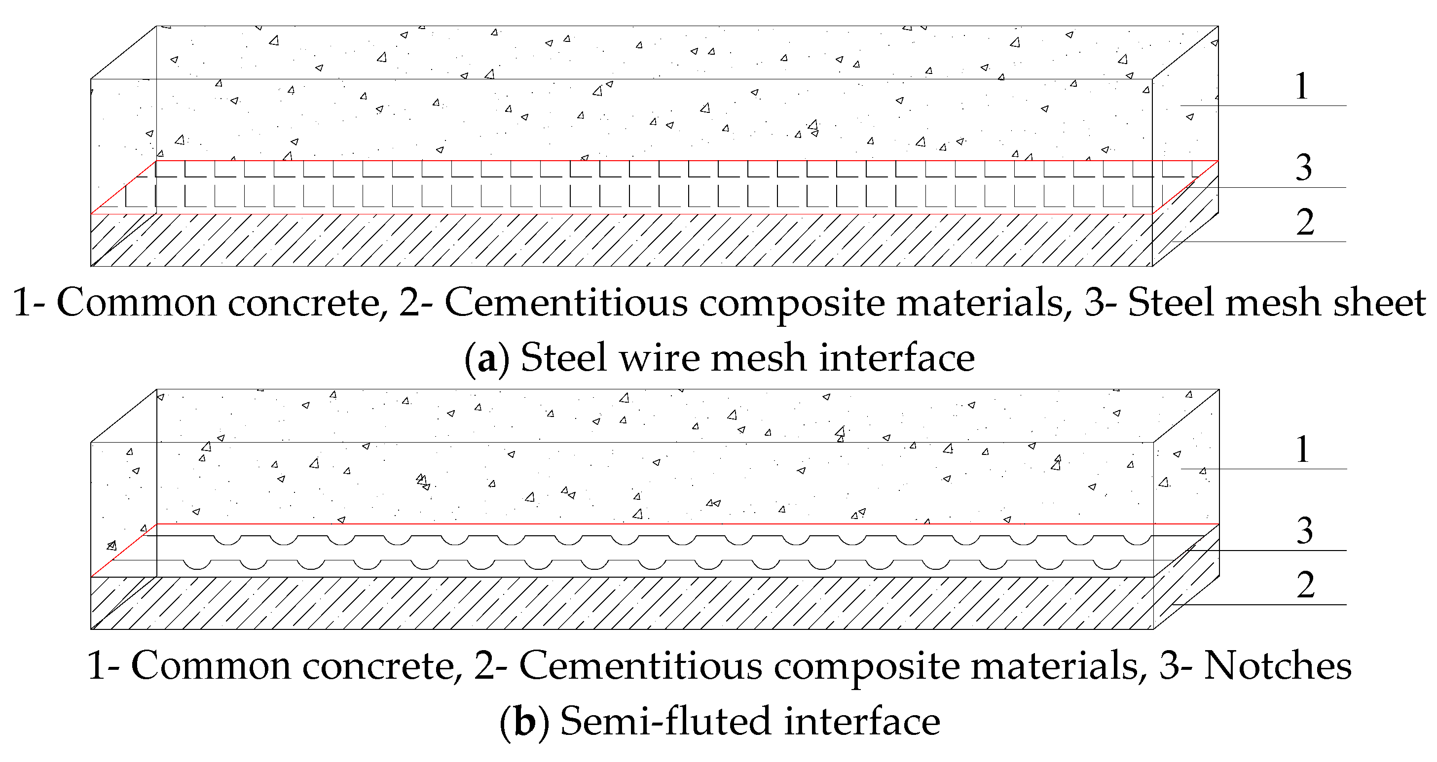 Materials 16 05706 g002