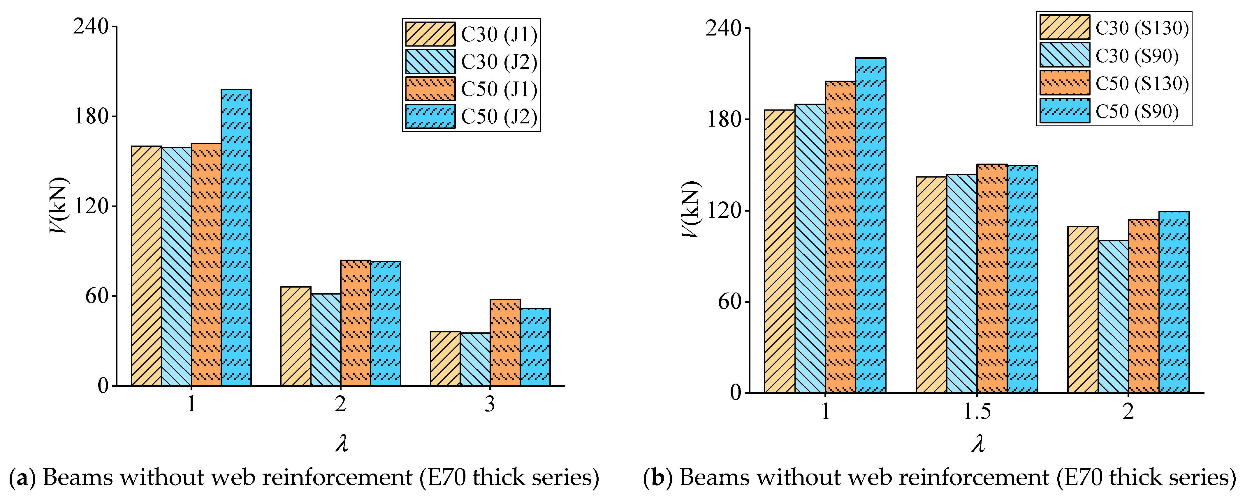 Materials 16 05706 g009