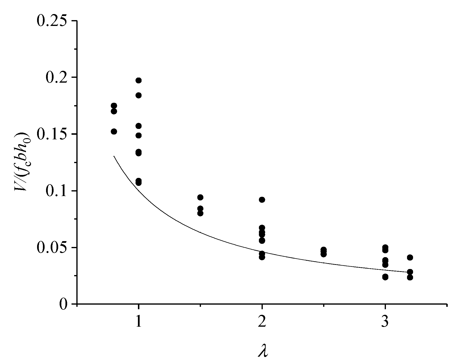 Materials 16 05706 g011