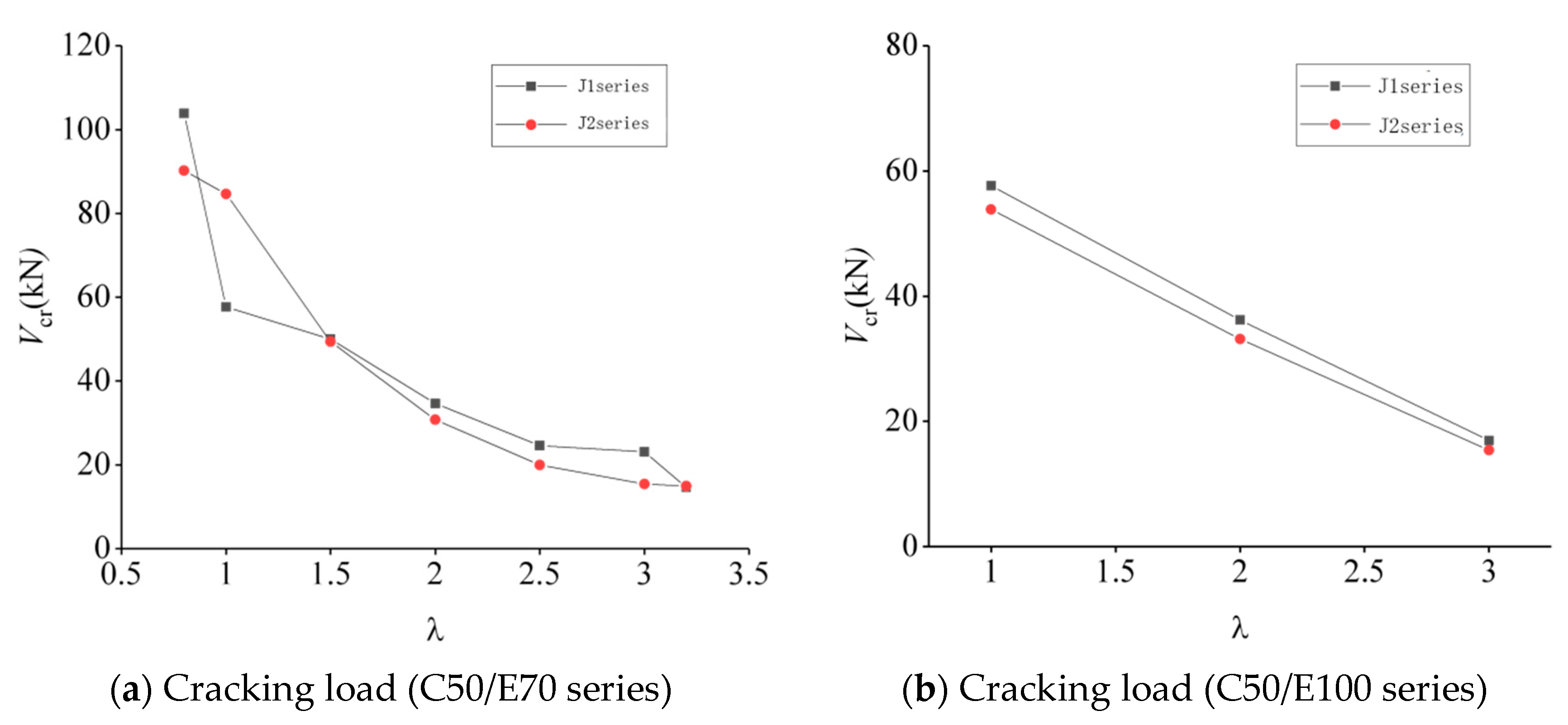 Materials 16 05706 g012a