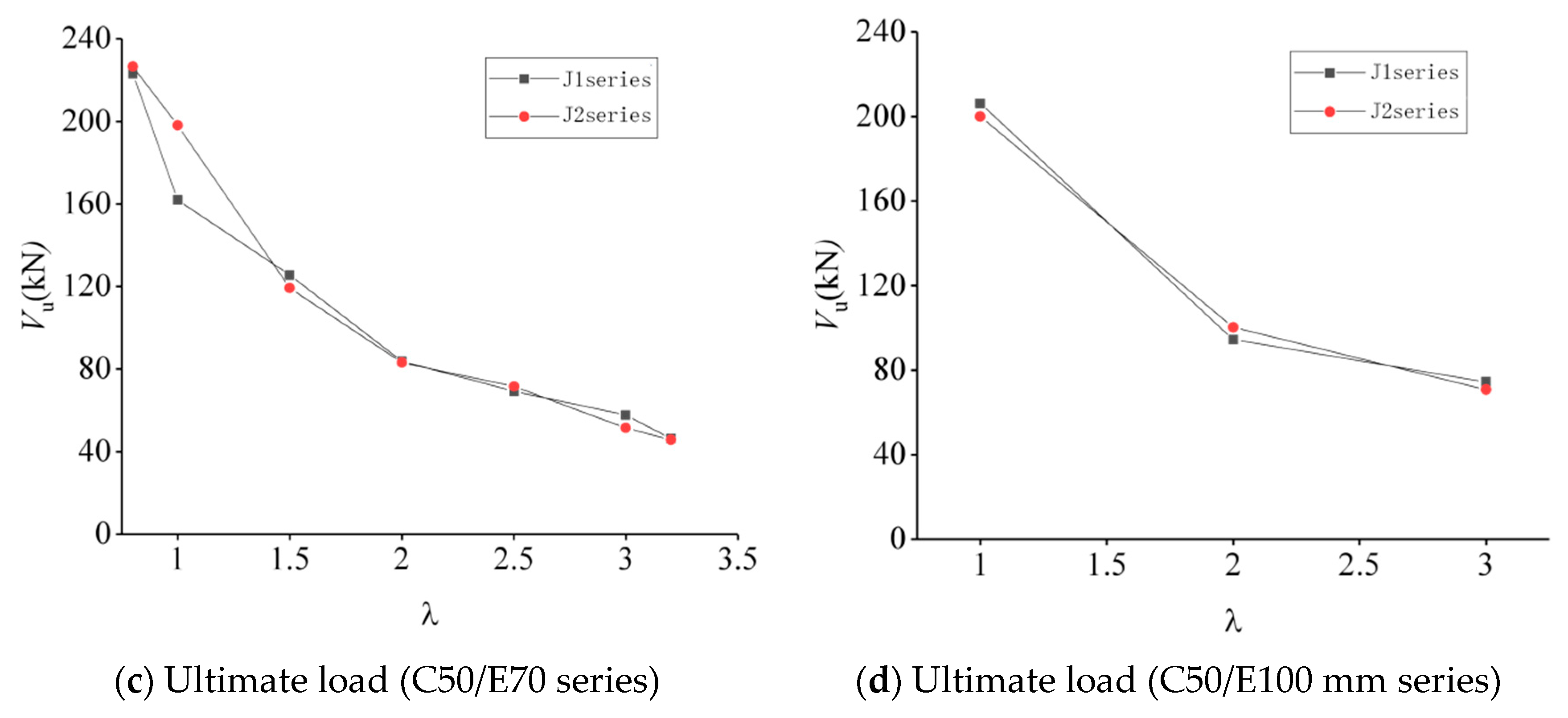 Materials 16 05706 g012b