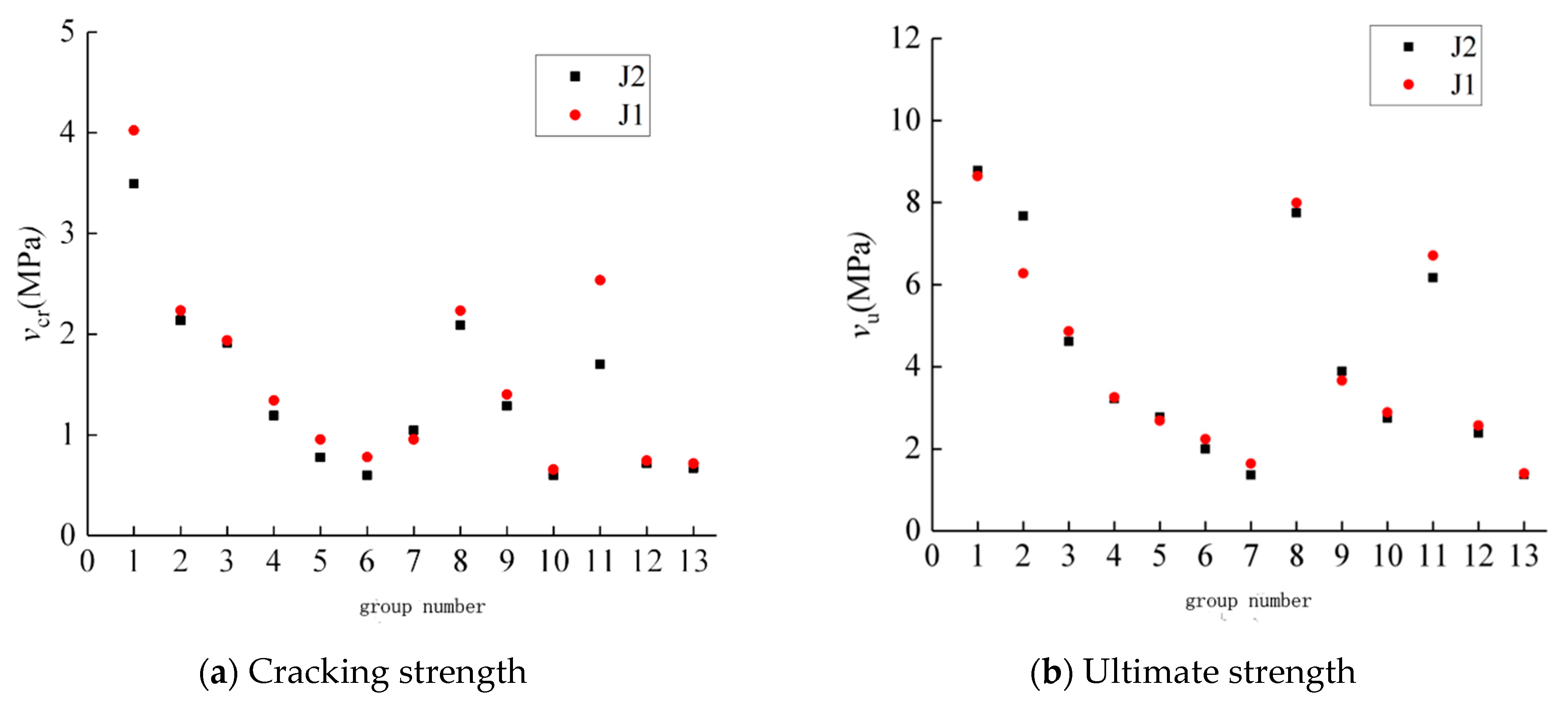 Materials 16 05706 g014