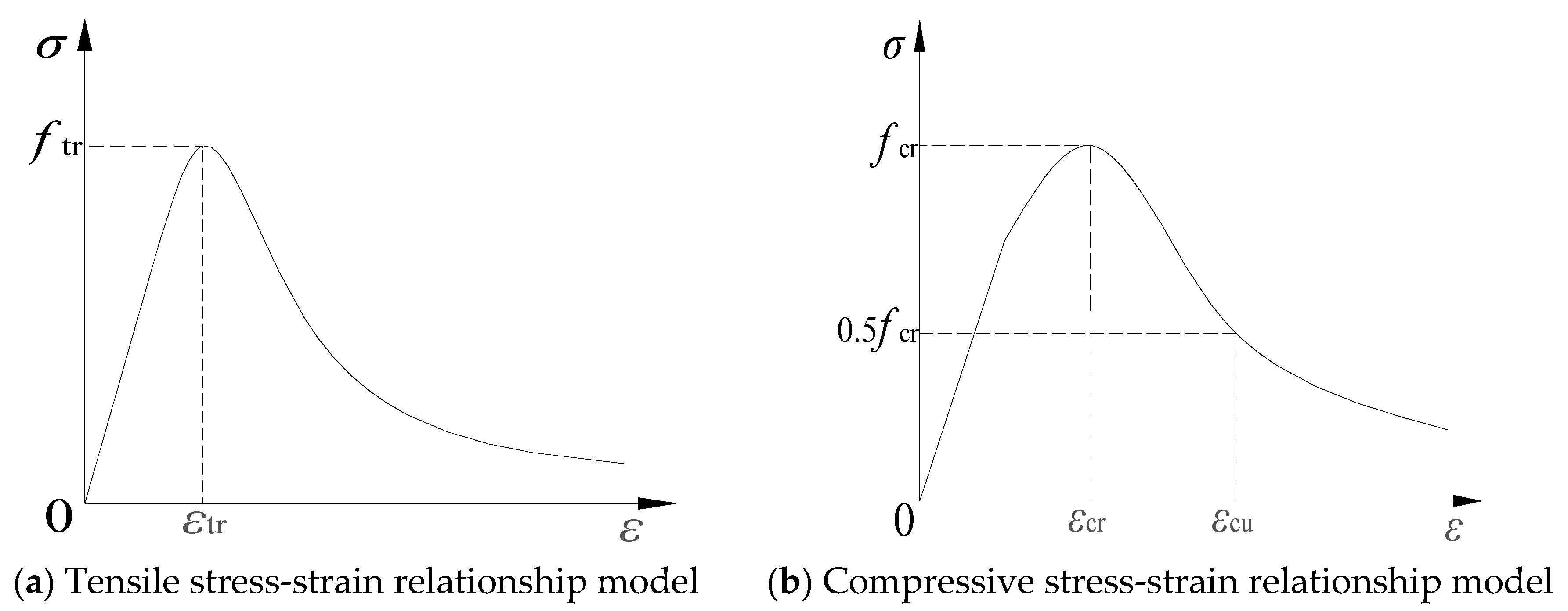 Materials 16 05706 g016