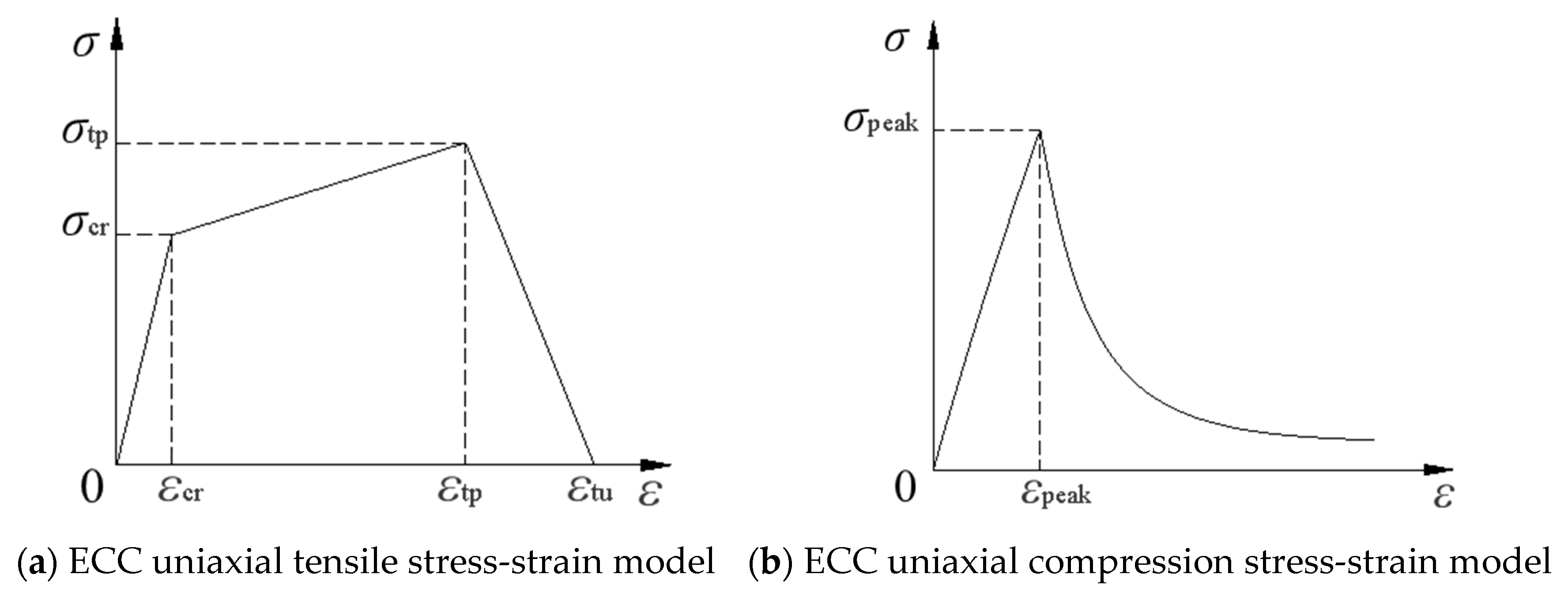 Materials 16 05706 g017