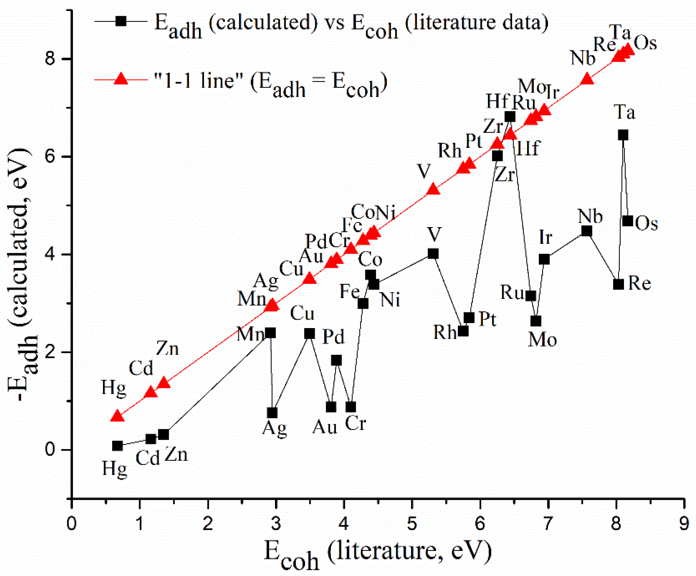 Materials 16 05708 g002
