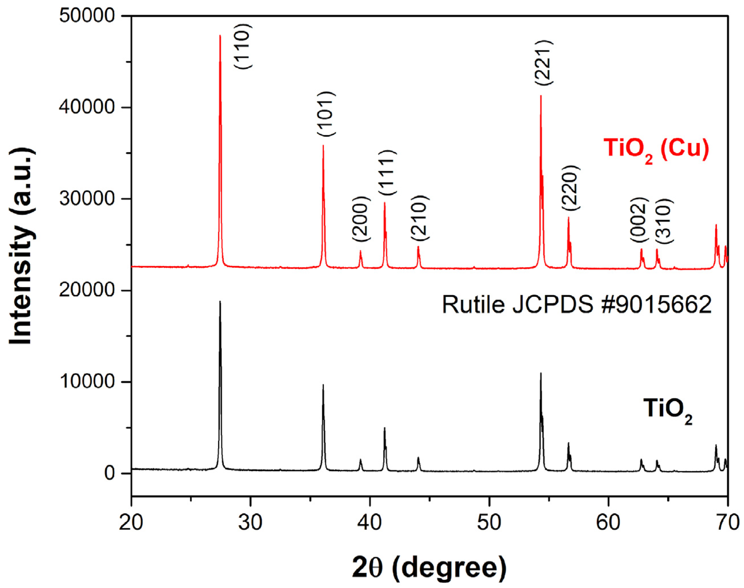 Materials 16 05708 g005