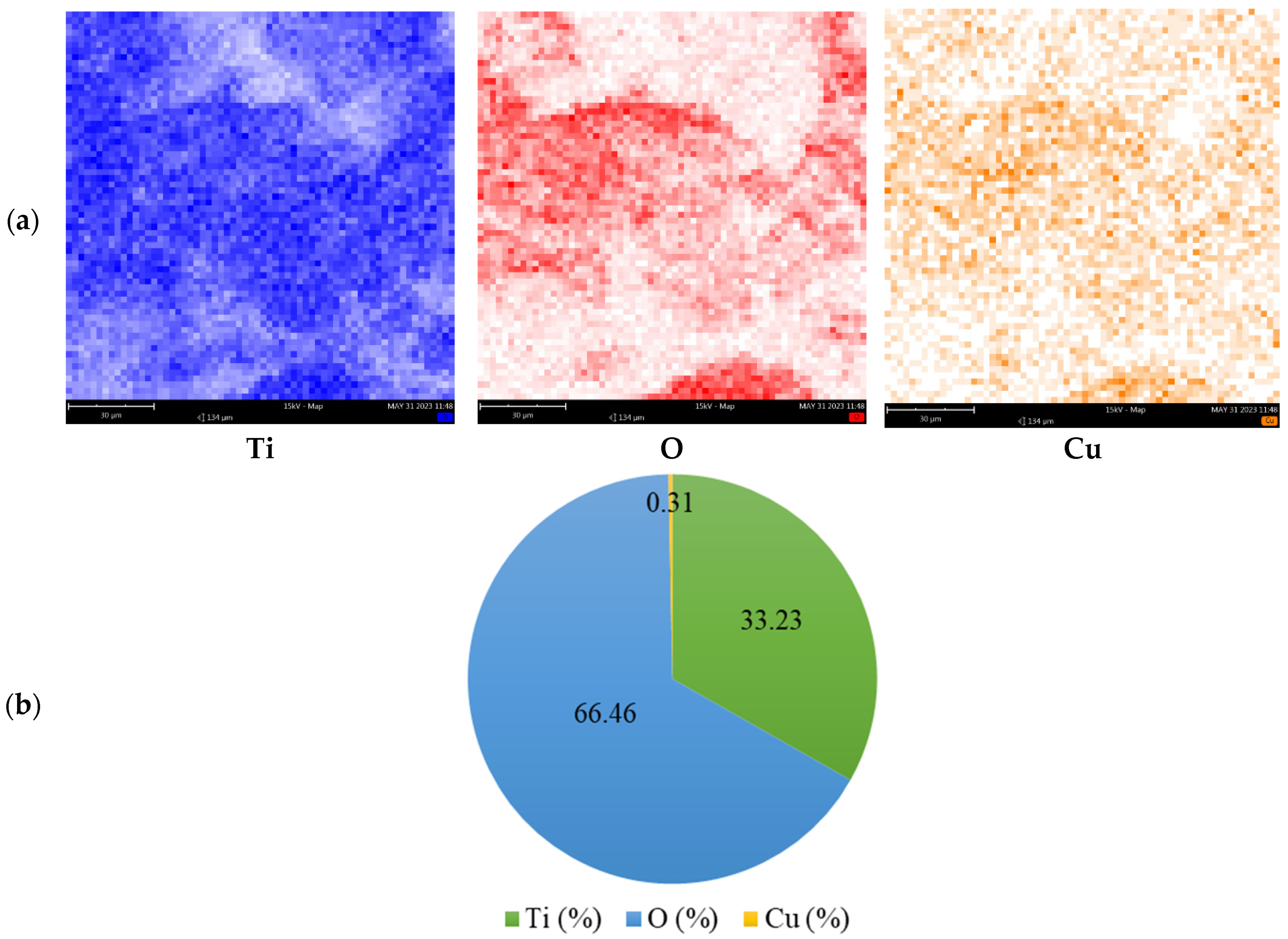 Materials 16 05708 g007